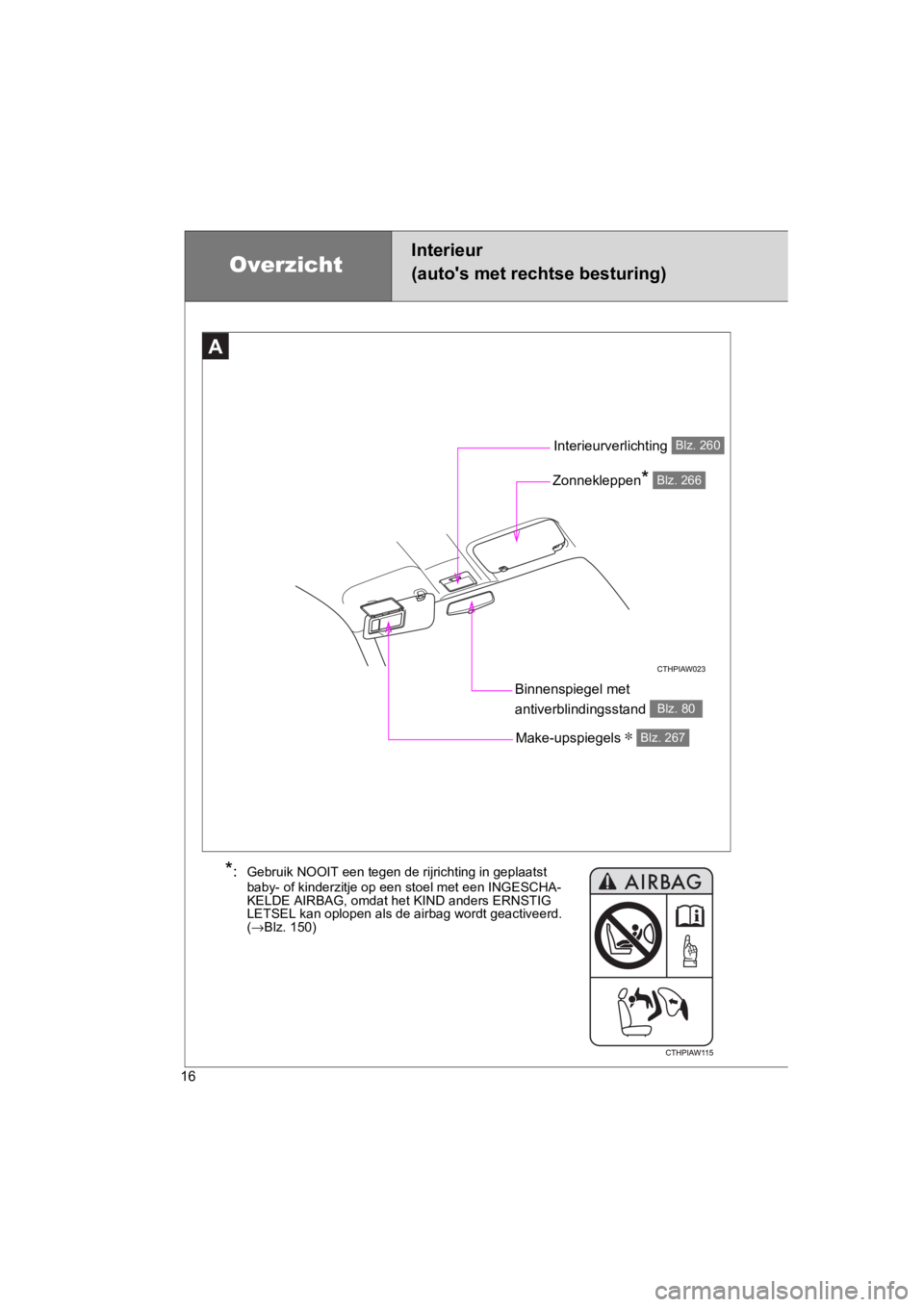 TOYOTA GT86 2016  Instructieboekje (in Dutch) FT86_EE
16
A
Binnenspiegel met 
antiverblindingsstand 
Blz. 80
Interieurverlichting Blz. 260
Zonnekleppen* Blz. 266
Make-upspiegels ∗ Blz. 267
Overzicht
Interieur
(autos met rechtse besturing)
*:Ge