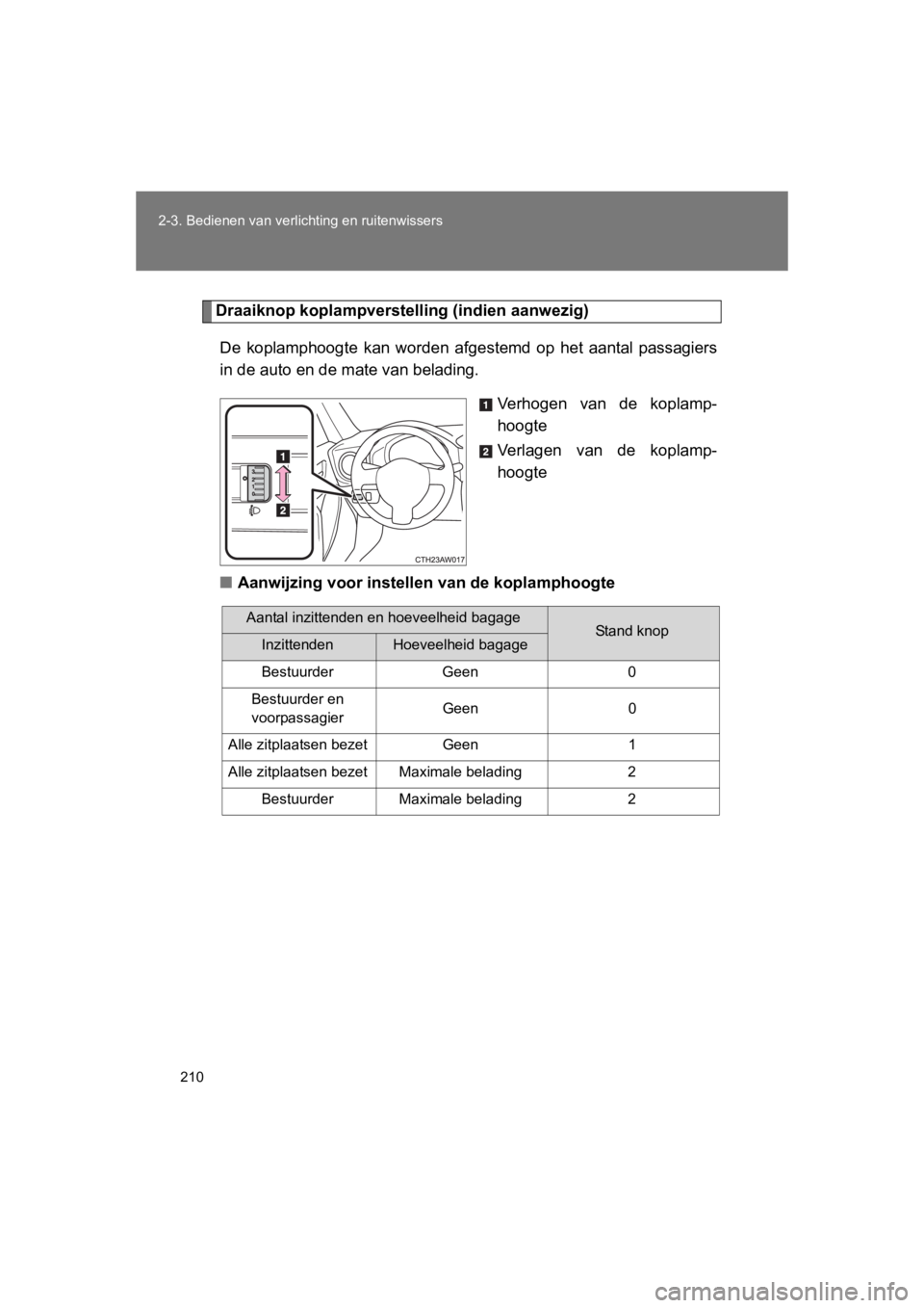 TOYOTA GT86 2016 Instructieboekje (in Dutch) 210
2-3. Bedienen van verlichting en ruitenwissers
FT86_EE
Draaiknop koplampverstelling (indien aanwezig)
De koplamphoogte kan worden afge stemd op het aantal passagiers
in de auto en de mate van bela TOYOTA GT86 2016 Instructieboekje (in Dutch) 210
2-3. Bedienen van verlichting en ruitenwissers
FT86_EE
Draaiknop koplampverstelling (indien aanwezig)
De koplamphoogte kan worden afge stemd op het aantal passagiers
in de auto en de mate van bela