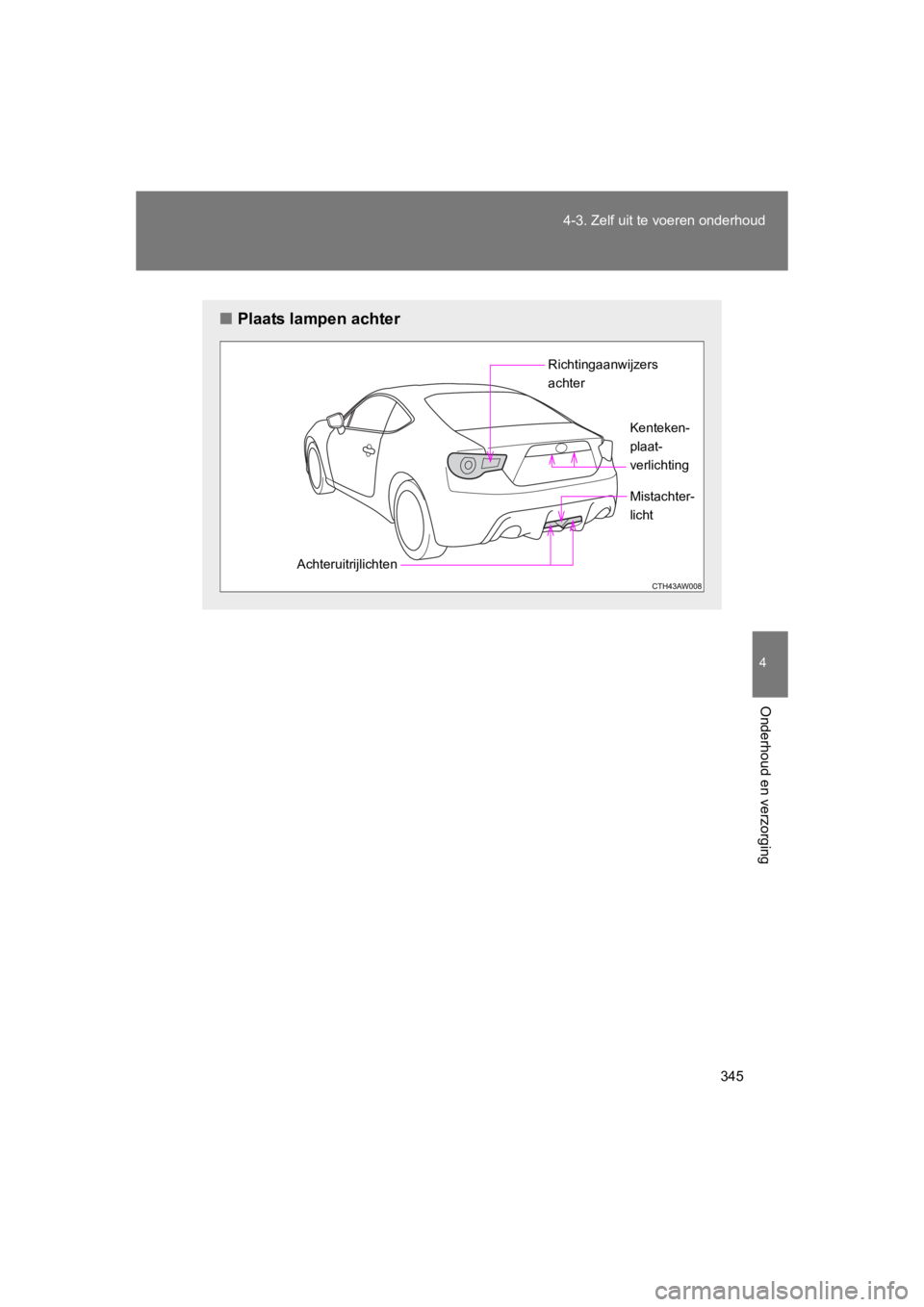 TOYOTA GT86 2016  Instructieboekje (in Dutch) 345
4-3. Zelf uit te voeren onderhoud
4
Onderhoud en verzorging
FT86_EE
■
Plaats lampen achter
Richtingaanwijzers 
achter
Achteruitrijlichten Kenteken-
plaat-
verlichting
Mistachter-
licht
86_OM_EE_