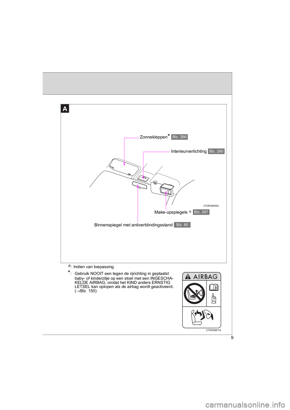 TOYOTA GT86 2016 Instructieboekje (in Dutch) FT86_EE
9
AA
Binnenspiegel met antiverblindingsstand Blz. 80
Interieurverlichting Blz. 260
Make-upspiegels ∗ Blz. 267
Zonnekleppen* Blz. 266
*: Gebruik NOOIT een tegen de rijrichting in geplaatst ba TOYOTA GT86 2016 Instructieboekje (in Dutch) FT86_EE
9
AA
Binnenspiegel met antiverblindingsstand Blz. 80
Interieurverlichting Blz. 260
Make-upspiegels ∗ Blz. 267
Zonnekleppen* Blz. 266
*: Gebruik NOOIT een tegen de rijrichting in geplaatst ba