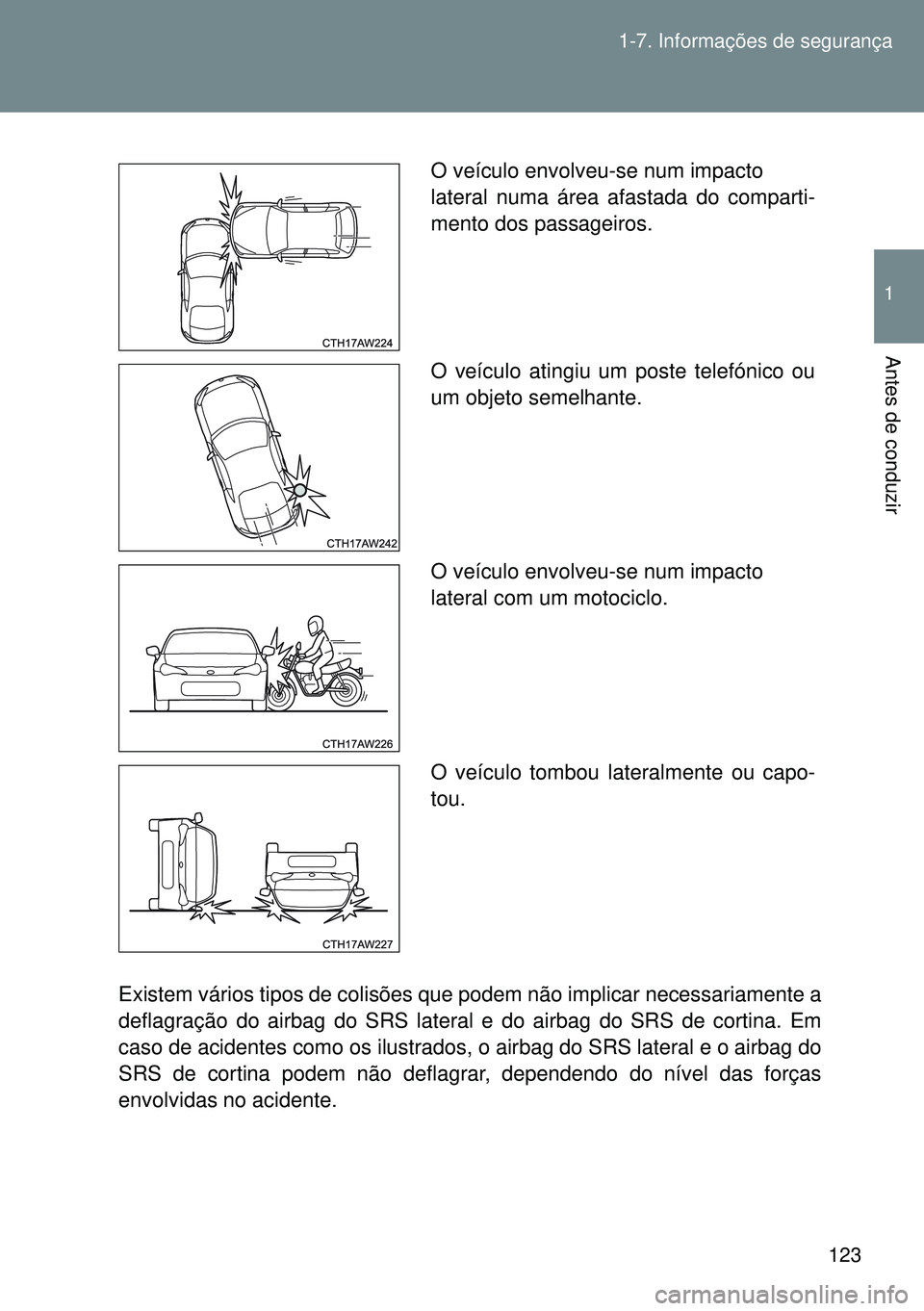 TOYOTA GT86 2016 Manual de utilização (in Portuguese) 123 1-7. Informações de segurança
1
Antes de conduzir
Existem vários tipos de colisões que podem não implicar necessariamente a
deflagração do airbag do SRS lateral e do airbag do SRS de corti TOYOTA GT86 2016 Manual de utilização (in Portuguese) 123 1-7. Informações de segurança
1
Antes de conduzir
Existem vários tipos de colisões que podem não implicar necessariamente a
deflagração do airbag do SRS lateral e do airbag do SRS de corti