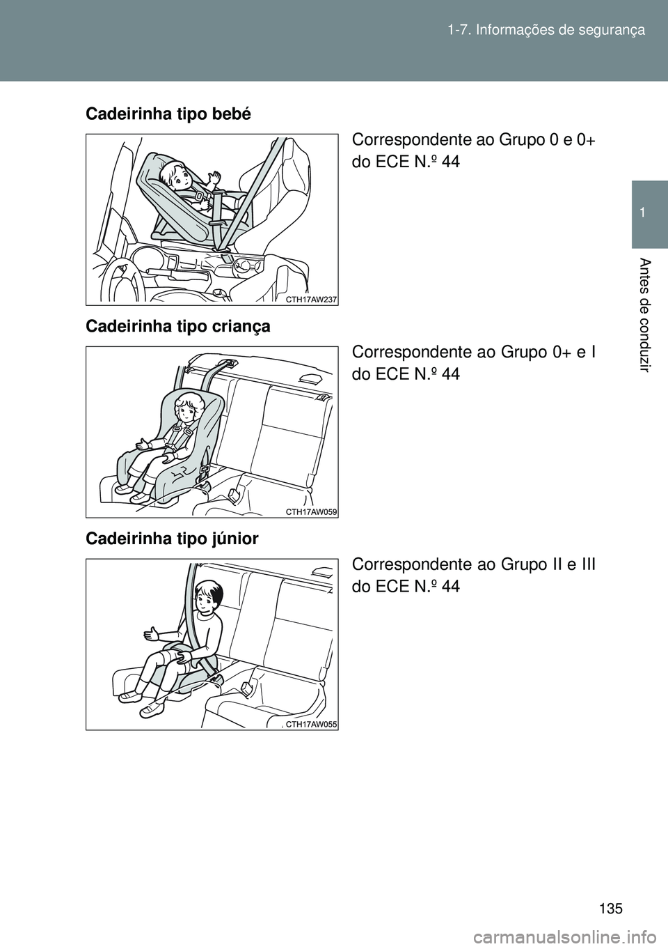 TOYOTA GT86 2016 Manual de utilização (in Portuguese) 135 1-7. Informações de segurança
1
Antes de conduzir
Cadeirinha tipo bebé
Correspondente ao Grupo 0 e 0+
do ECE N.º 44
Cadeirinha tipo criança
Correspondente ao Grupo 0+ e I
do ECE N.º 44
Cad TOYOTA GT86 2016 Manual de utilização (in Portuguese) 135 1-7. Informações de segurança
1
Antes de conduzir
Cadeirinha tipo bebé
Correspondente ao Grupo 0 e 0+
do ECE N.º 44
Cadeirinha tipo criança
Correspondente ao Grupo 0+ e I
do ECE N.º 44
Cad