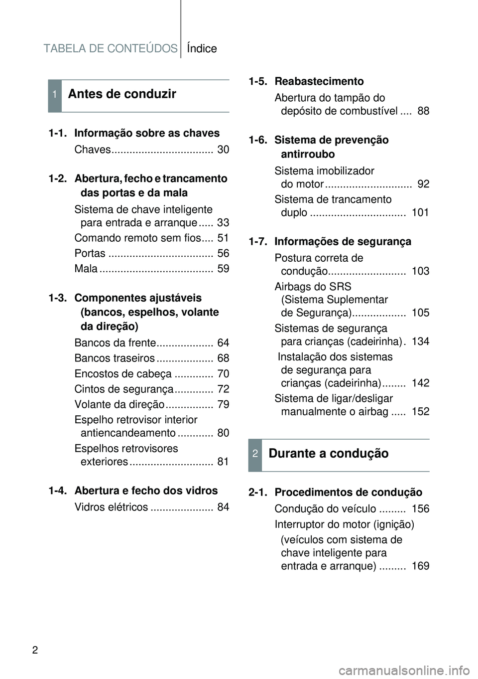 TOYOTA GT86 2016 Manual de utilização (in Portuguese) TABELA DE CONTEÚDOSÍndice
2
1-1. Informação sobre as chaves
Chaves.................................. 30
1-2. Abertura, fecho e trancamento
das portas e da mala
Sistema de chave inteligente
para TOYOTA GT86 2016 Manual de utilização (in Portuguese) TABELA DE CONTEÚDOSÍndice
2
1-1. Informação sobre as chaves
Chaves.................................. 30
1-2. Abertura, fecho e trancamento
das portas e da mala
Sistema de chave inteligente
para