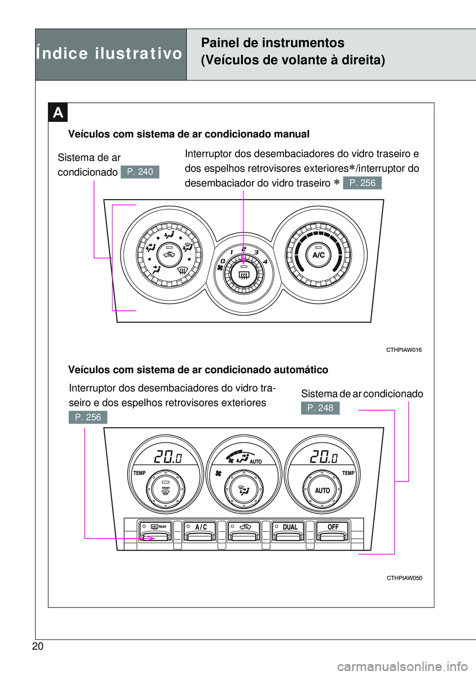 TOYOTA GT86 2016 Manual de utilização (in Portuguese) 20
A
Interruptor dos desembaciadores do vidro traseiro e
dos espelhos retrovisores exteriores
/interruptor do
desembaciador do vidro traseiro
P. 256
Veículos com sistema de ar condicionado TOYOTA GT86 2016 Manual de utilização (in Portuguese) 20
A
Interruptor dos desembaciadores do vidro traseiro e
dos espelhos retrovisores exteriores
/interruptor do
desembaciador do vidro traseiro
P. 256
Veículos com sistema de ar condicionado