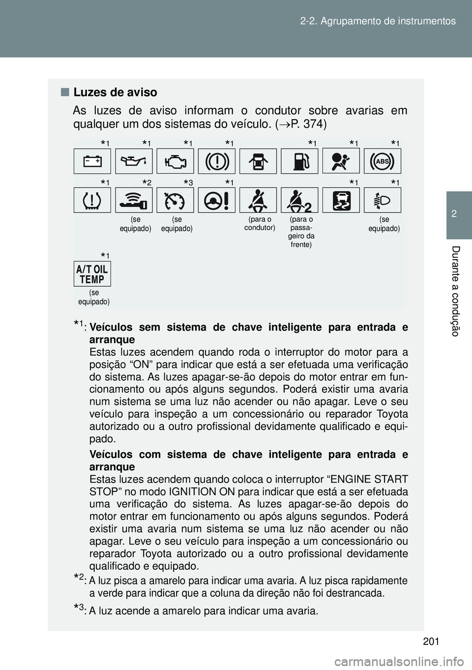 TOYOTA GT86 2016 Manual de utilização (in Portuguese) 201 2-2. Agrupamento de instrumentos
2
Durante a condução
nLuzes de aviso
As luzes de aviso informam o condutor sobre avarias em
qualquer um dos sistemas do veículo. (P. 374)
*1:Veículos sem si TOYOTA GT86 2016 Manual de utilização (in Portuguese) 201 2-2. Agrupamento de instrumentos
2
Durante a condução
nLuzes de aviso
As luzes de aviso informam o condutor sobre avarias em
qualquer um dos sistemas do veículo. (P. 374)
*1:Veículos sem si