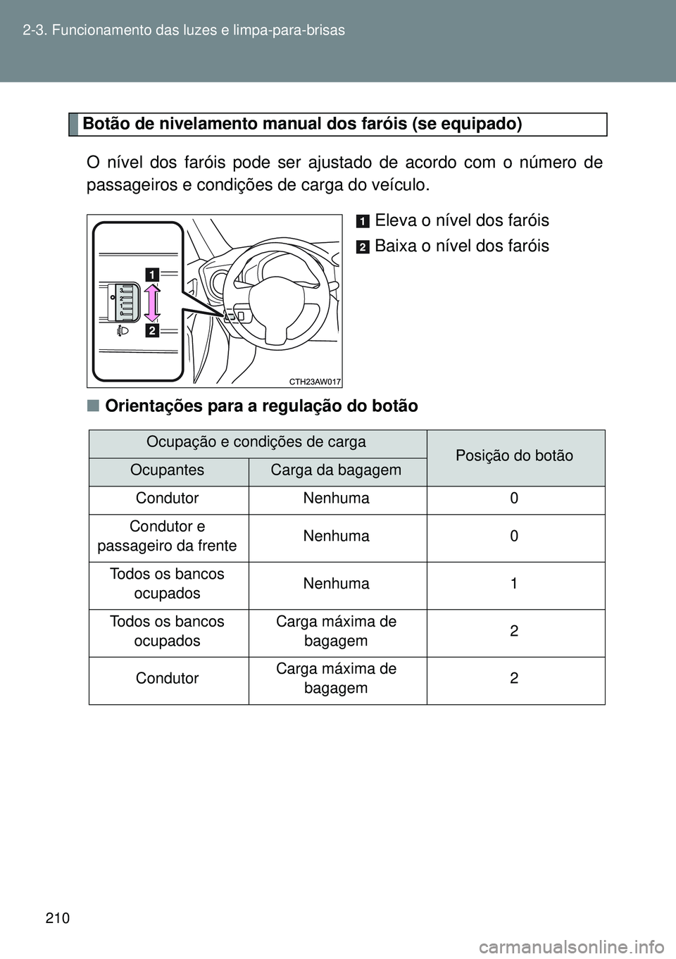 TOYOTA GT86 2016  Manual de utilização (in Portuguese) 210 2-3. Funcionamento das luzes e limpa-para-brisas
Botão de nivelamento manual dos faróis (se equipado)
O nível dos faróis pode ser ajustado de acordo com o número de
passageiros e condições 