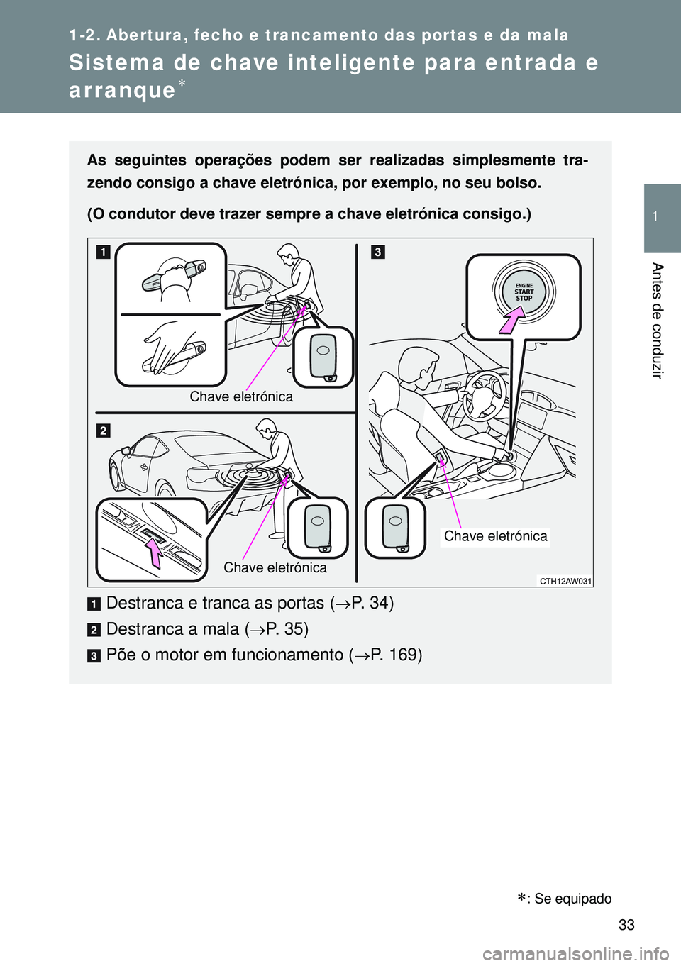 TOYOTA GT86 2016 Manual de utilização (in Portuguese) 33
1
Antes de conduzir
1-2. Abertura, fecho e trancamento das portas e da mala
Sistema de chave inteligente para entrada e
arranque
As seguintes operações podem ser realizadas simplesmente tra- TOYOTA GT86 2016 Manual de utilização (in Portuguese) 33
1
Antes de conduzir
1-2. Abertura, fecho e trancamento das portas e da mala
Sistema de chave inteligente para entrada e
arranque
As seguintes operações podem ser realizadas simplesmente tra-