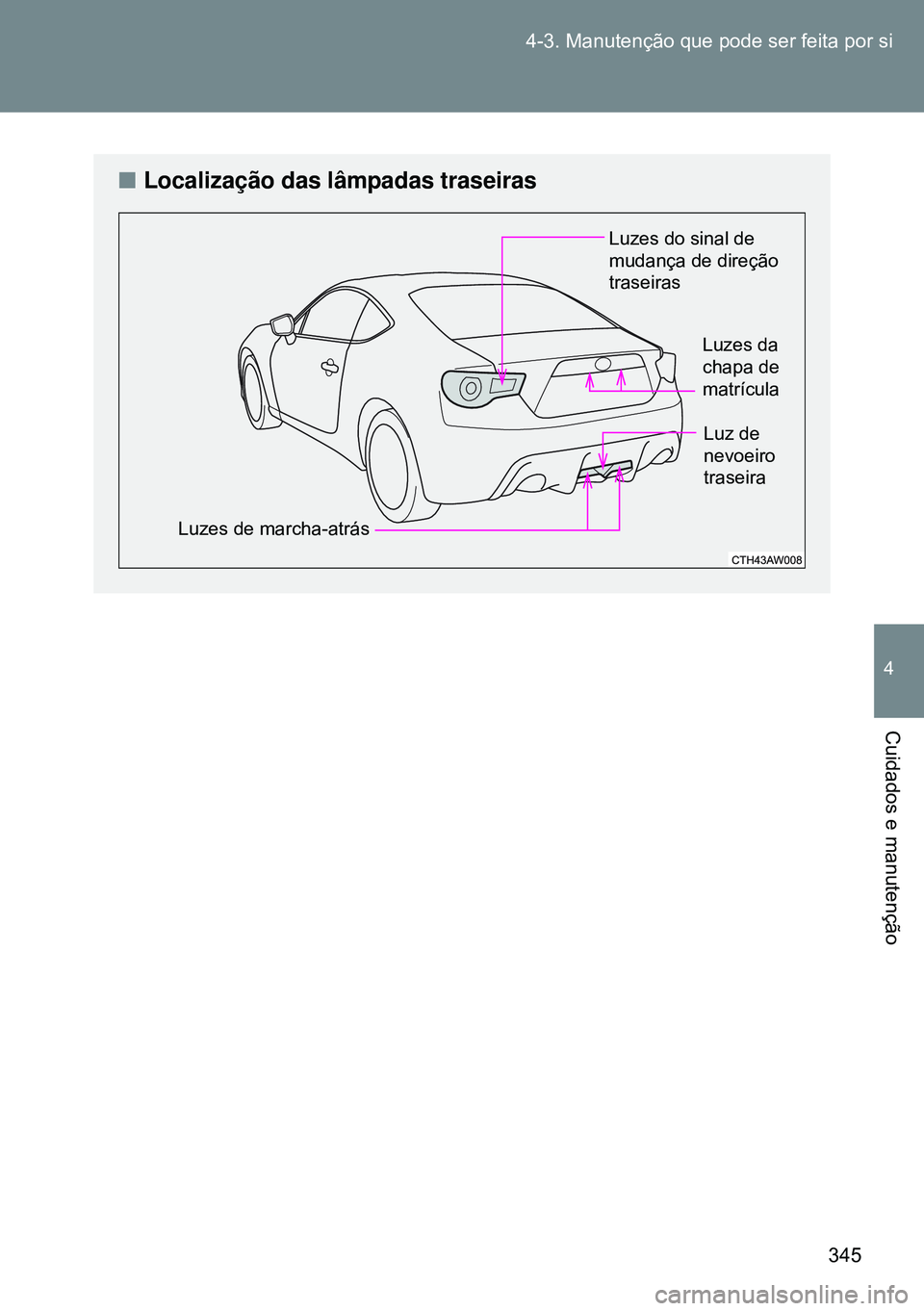 TOYOTA GT86 2016  Manual de utilização (in Portuguese) 345 4-3. Manutenção que pode ser feita por si
4
Cuidados e manutenção
nLocalização das lâmpadas traseiras
Luzes do sinal de 
mudança de direção 
traseiras
Luzes de marcha-atrásLuzes da 
cha