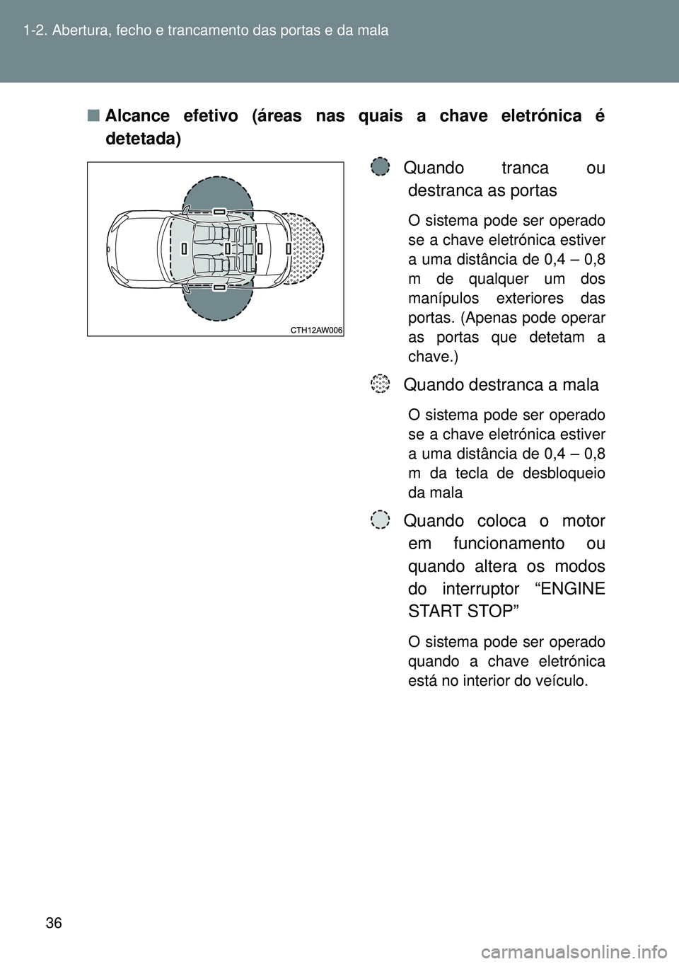 TOYOTA GT86 2016 Manual de utilização (in Portuguese) 36 1-2. Abertura, fecho e trancamento das portas e da mala
nAlcance efetivo (áreas nas quais a chave eletrónica é
detetada)
Quando tranca ou
destranca as portas
O sistema pode ser operado
se a chav TOYOTA GT86 2016 Manual de utilização (in Portuguese) 36 1-2. Abertura, fecho e trancamento das portas e da mala
nAlcance efetivo (áreas nas quais a chave eletrónica é
detetada)
Quando tranca ou
destranca as portas
O sistema pode ser operado
se a chav