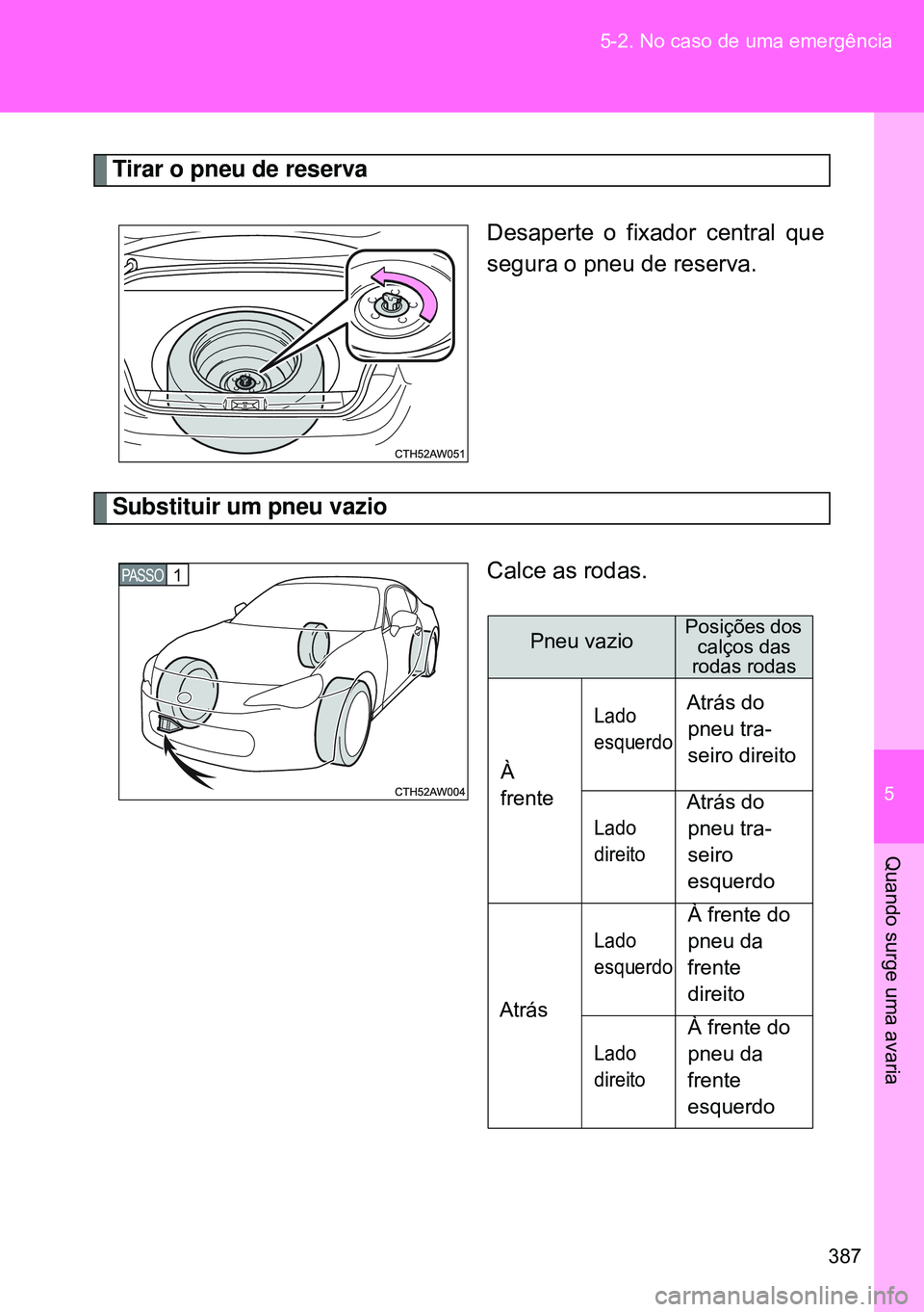 TOYOTA GT86 2016 Manual de utilização (in Portuguese) 5
387 5-2. No caso de uma emergência
Quando surge uma avaria
Tirar o pneu de reserva
Desaperte o fixador central que
segura o pneu de reserva.
Substituir um pneu vazio
Calce as rodas.
PASSO1
Pneu vaz TOYOTA GT86 2016 Manual de utilização (in Portuguese) 5
387 5-2. No caso de uma emergência
Quando surge uma avaria
Tirar o pneu de reserva
Desaperte o fixador central que
segura o pneu de reserva.
Substituir um pneu vazio
Calce as rodas.
PASSO1
Pneu vaz