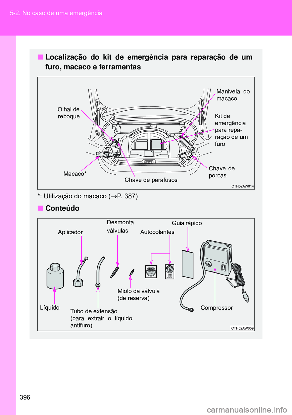 TOYOTA GT86 2016 Manual de utilização (in Portuguese) 396 5-2. No caso de uma emergência
nLocalização do kit de emergência para reparação de um
furo, macaco e ferramentas
*: Utilização do macaco (P. 387)
nConteúdo
Chave de parafusosKit de
em TOYOTA GT86 2016 Manual de utilização (in Portuguese) 396 5-2. No caso de uma emergência
nLocalização do kit de emergência para reparação de um
furo, macaco e ferramentas
*: Utilização do macaco (P. 387)
nConteúdo
Chave de parafusosKit de
em