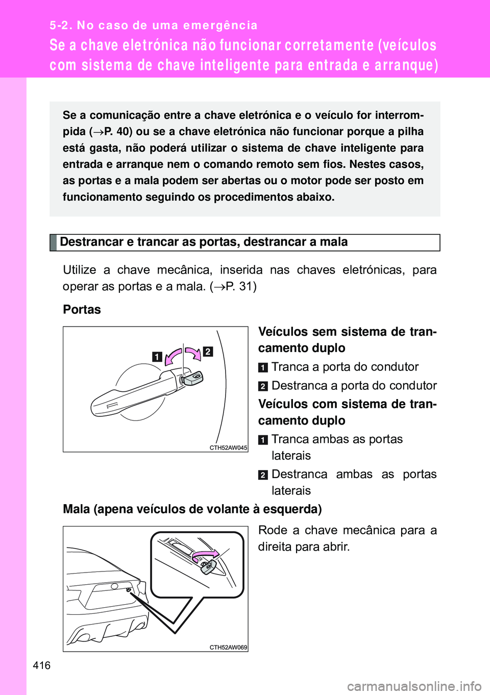 TOYOTA GT86 2016 Manual de utilização (in Portuguese) 416
5-2. No caso de uma emergência
Se a chave eletrónica não funcionar corretamente (veículos
com sistema de chave inteligente para entrada e arranque)
Destrancar e trancar as portas, destrancar TOYOTA GT86 2016 Manual de utilização (in Portuguese) 416
5-2. No caso de uma emergência
Se a chave eletrónica não funcionar corretamente (veículos
com sistema de chave inteligente para entrada e arranque)
Destrancar e trancar as portas, destrancar