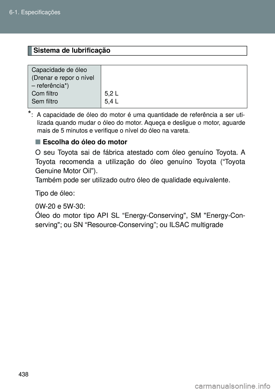 TOYOTA GT86 2016  Manual de utilização (in Portuguese) 438 6-1. Especificações
Sistema de lubrificação
*: A capacidade de óleo do motor é uma quantidade de referência a ser uti-
lizada quando mudar o óleo do motor. Aqueça e desligue o motor, agua