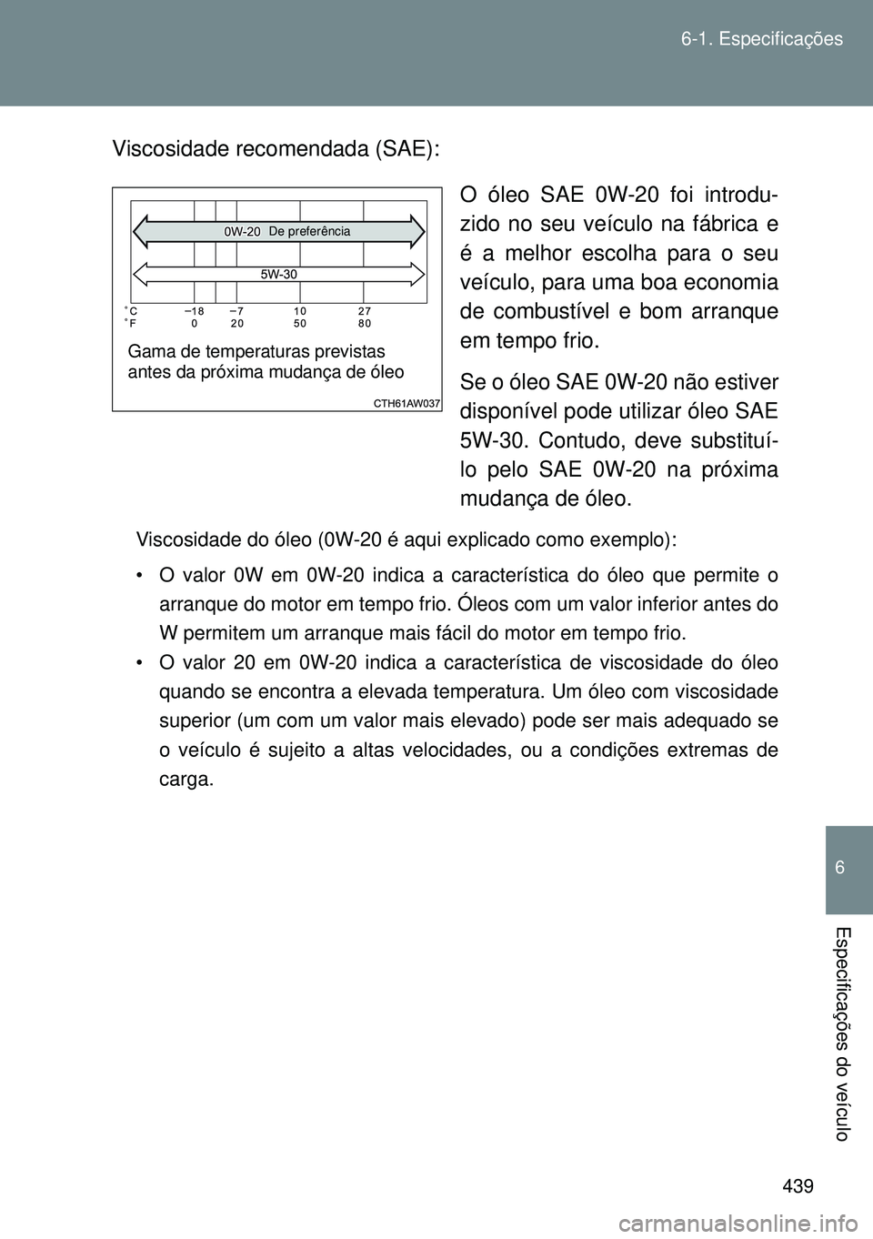 TOYOTA GT86 2016 Manual de utilização (in Portuguese) 439 6-1. Especificações
6
Especificações do veículo
Viscosidade recomendada (SAE):
O óleo SAE 0W-20 foi introdu-
zido no seu veículo na fábrica e
é a melhor escolha para o seu
veículo, para TOYOTA GT86 2016 Manual de utilização (in Portuguese) 439 6-1. Especificações
6
Especificações do veículo
Viscosidade recomendada (SAE):
O óleo SAE 0W-20 foi introdu-
zido no seu veículo na fábrica e
é a melhor escolha para o seu
veículo, para