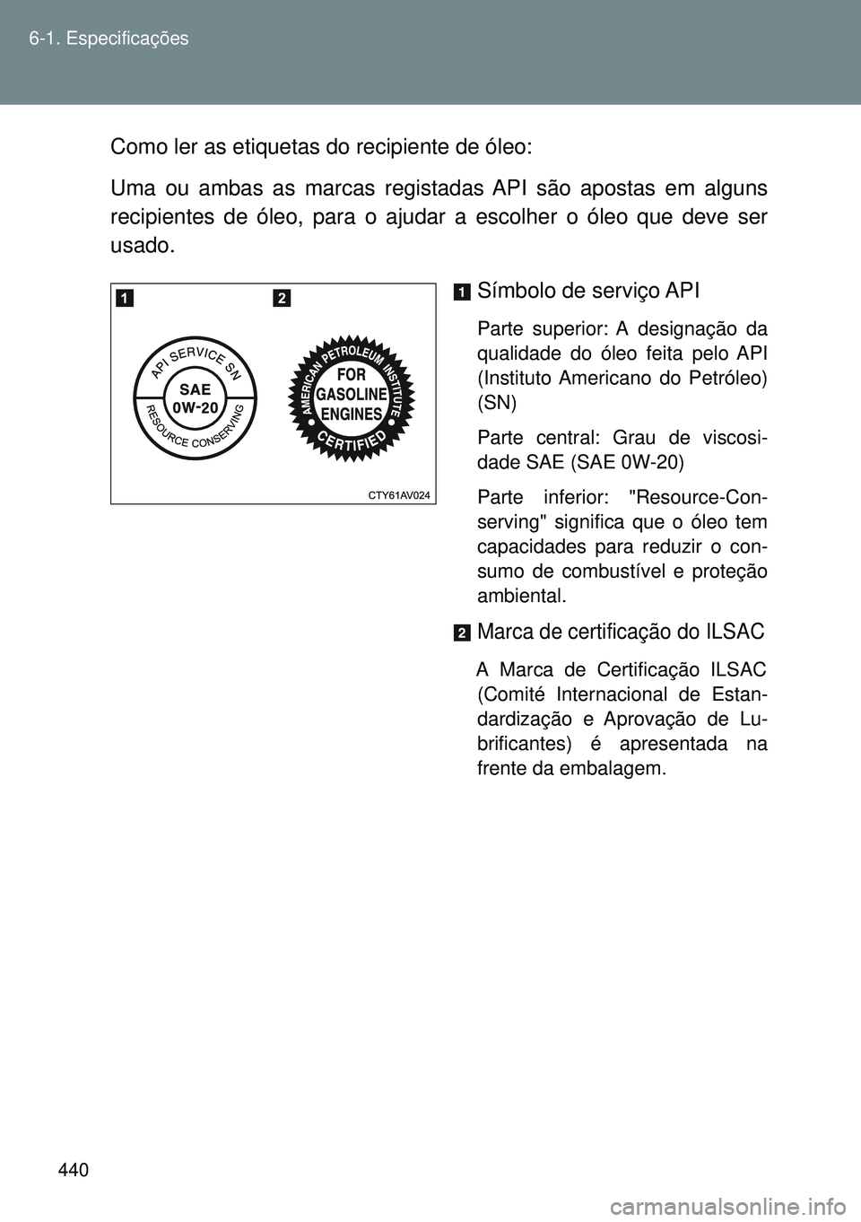 TOYOTA GT86 2016 Manual de utilização (in Portuguese) 440 6-1. Especificações
Como ler as etiquetas do recipiente de óleo:
Uma ou ambas as marcas registadas API são apostas em alguns
recipientes de óleo, para o ajudar a escolher o óleo que deve ser TOYOTA GT86 2016 Manual de utilização (in Portuguese) 440 6-1. Especificações
Como ler as etiquetas do recipiente de óleo:
Uma ou ambas as marcas registadas API são apostas em alguns
recipientes de óleo, para o ajudar a escolher o óleo que deve ser