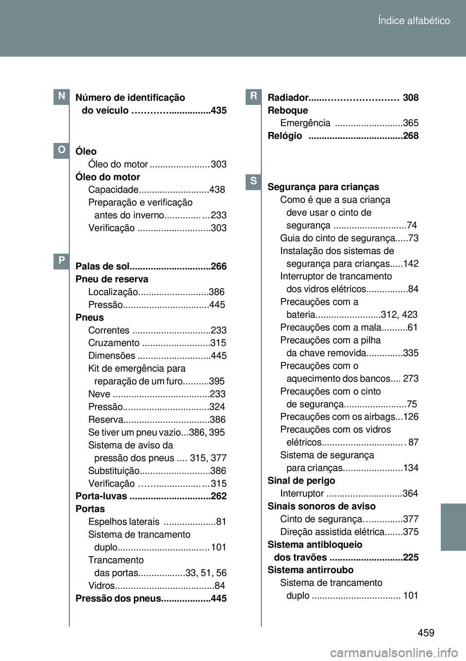 TOYOTA GT86 2016 Manual de utilização (in Portuguese) 459 Índice alfabético
Número de identificação
do veículo …………................435
Óleo
Óleo do motor ....................... 303
Óleo do motor
Capacidade...........................438 TOYOTA GT86 2016 Manual de utilização (in Portuguese) 459 Índice alfabético
Número de identificação
do veículo …………................435
Óleo
Óleo do motor ....................... 303
Óleo do motor
Capacidade...........................438