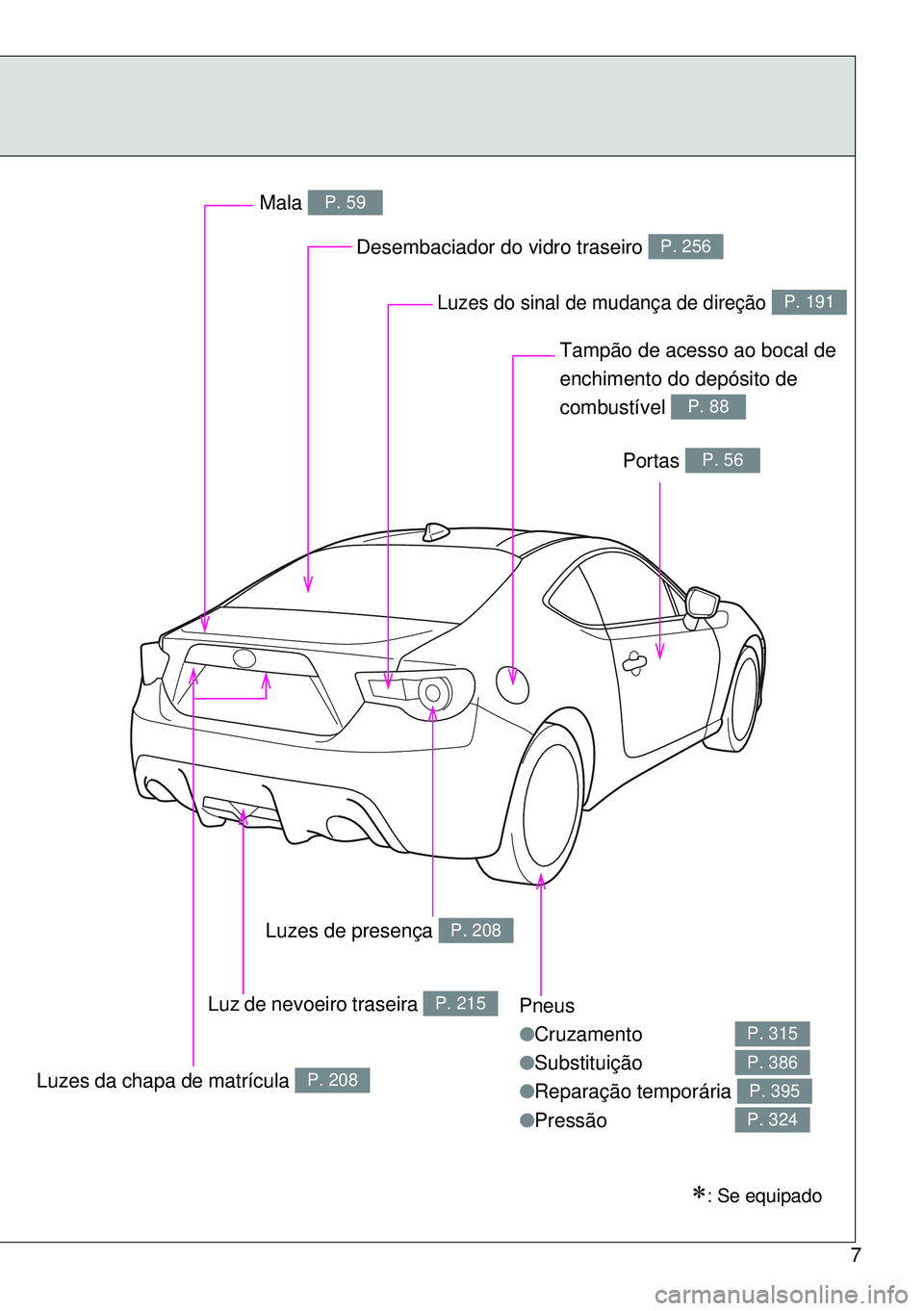 TOYOTA GT86 2016 Manual de utilização (in Portuguese) 7
Pneus
lCruzamento
lSubstituição
lReparação temporária
lPressão
P. 315
P. 386
P. 395
P. 324
Desembaciador do vidro traseiro P. 256
Mala P. 59
Portas P. 56
Tampão de acesso ao boca TOYOTA GT86 2016 Manual de utilização (in Portuguese) 7
Pneus
lCruzamento
lSubstituição
lReparação temporária
lPressão
P. 315
P. 386
P. 395
P. 324
Desembaciador do vidro traseiro P. 256
Mala P. 59
Portas P. 56
Tampão de acesso ao boca
