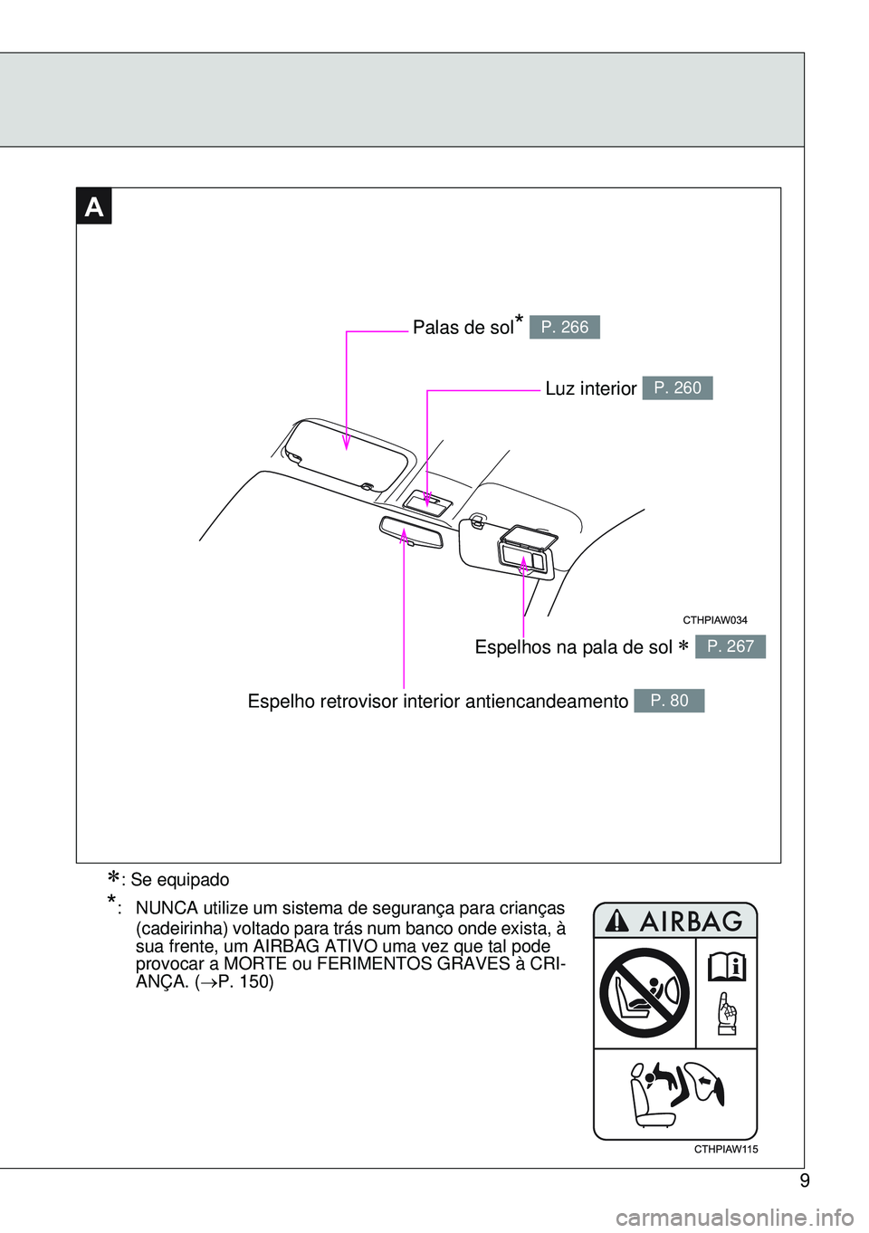 TOYOTA GT86 2016 Manual de utilização (in Portuguese) 9
AA
Espelho retrovisor interior antiencandeamento P. 80
Luz interior P. 260
Espelhos na pala de sol P. 267
Palas de sol* P. 266
*: NUNCA utilize um sistema de segurança para crianças
(cadeirin TOYOTA GT86 2016 Manual de utilização (in Portuguese) 9
AA
Espelho retrovisor interior antiencandeamento P. 80
Luz interior P. 260
Espelhos na pala de sol P. 267
Palas de sol* P. 266
*: NUNCA utilize um sistema de segurança para crianças
(cadeirin