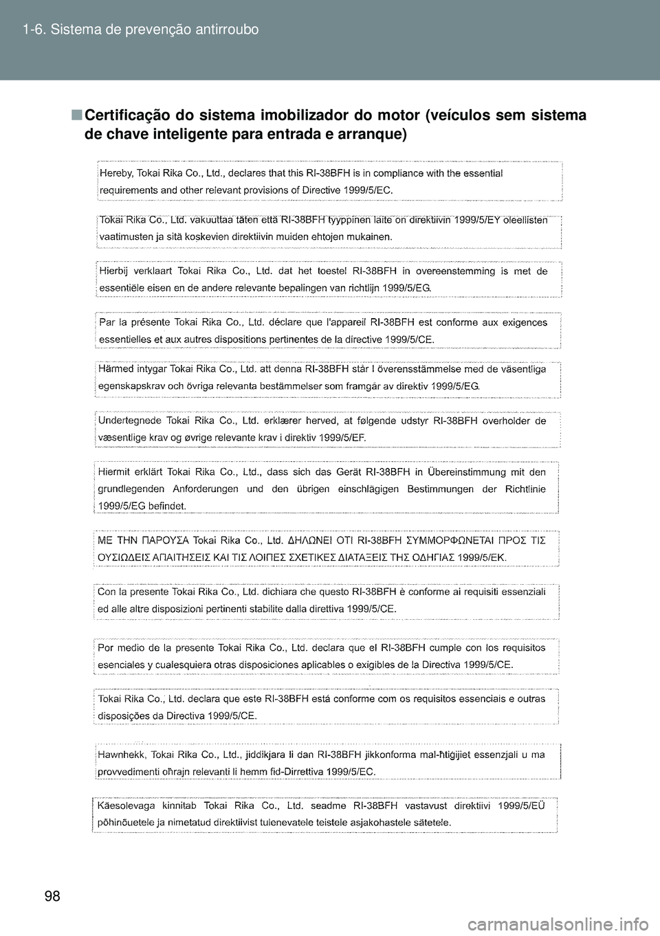 TOYOTA GT86 2016  Manual de utilização (in Portuguese) 98 1-6. Sistema de prevenção antirroubo
nCertificação do sistema imobilizador do motor (veículos sem sistema
de chave inteligente para entrada e arranque)  