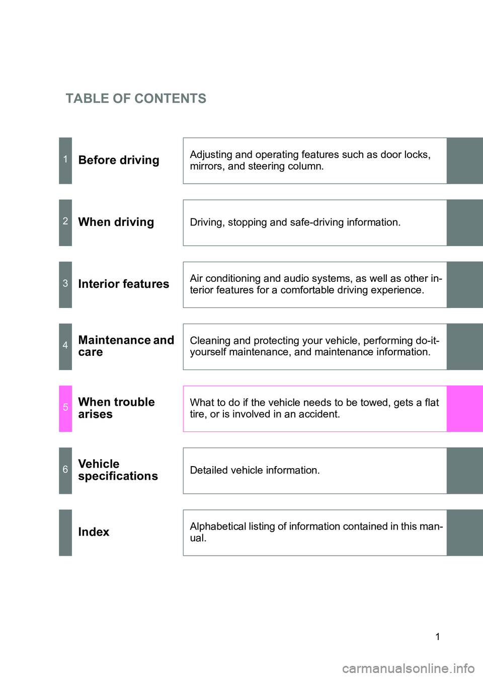 TOYOTA GT86 2017 Owners Manual (in English) TABLE OF CONTENTS
86_EE (OM18071E)
1
1Before drivingAdjusting and operating features such as door locks,
mirrors, and steering column.
2When drivingDriving, stopping and safe-driving information.
3In TOYOTA GT86 2017 Owners Manual (in English) TABLE OF CONTENTS
86_EE (OM18071E)
1
1Before drivingAdjusting and operating features such as door locks,
mirrors, and steering column.
2When drivingDriving, stopping and safe-driving information.
3In