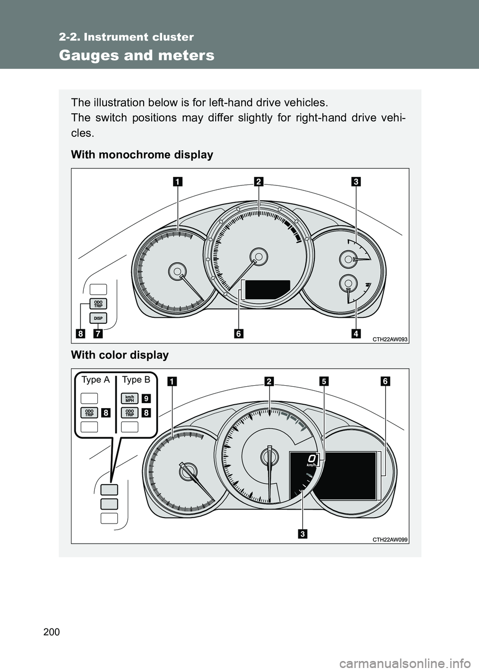 TOYOTA GT86 2017  Owners Manual (in English) 200
86_EE (OM18071E)
2-2. Instrument cluster
Gauges and meters
The illustration below is for left-hand drive vehicles. 
The switch positions may differ slightly for right-hand drive vehi-
cles.
With m