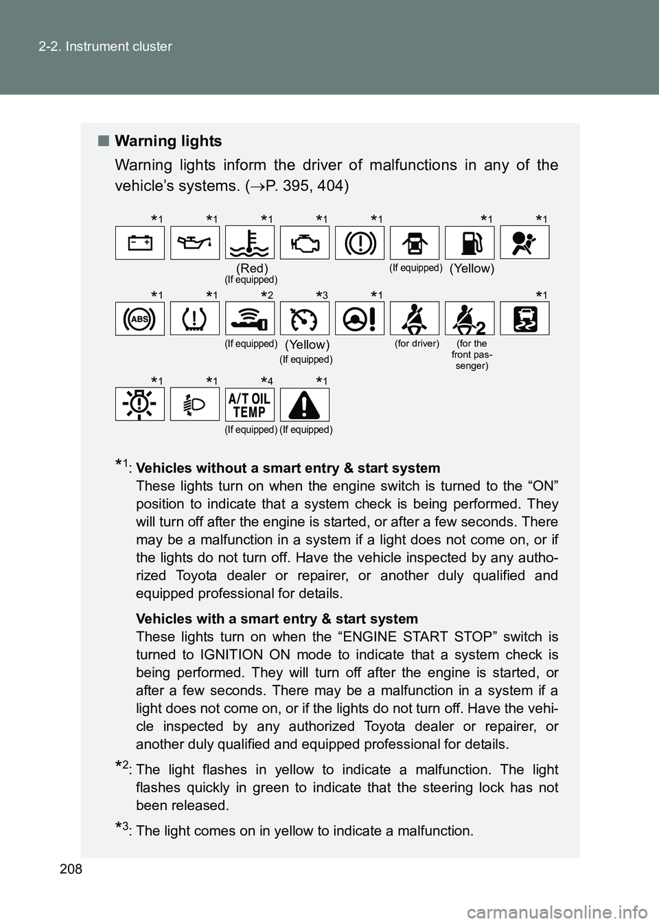 TOYOTA GT86 2017  Owners Manual (in English) 208
2-2. Instrument cluster
86_EE (OM18071E)
■
Warning lights
Warning lights inform the driver of malfunctions in any of the
vehicle’s systems. ( →P. 395, 404)
*1:Vehicles without a smart entry 