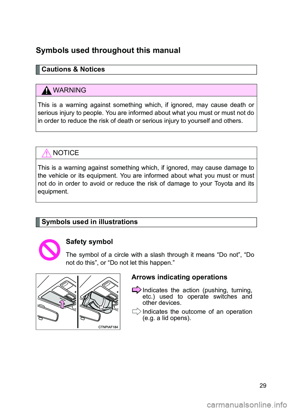 TOYOTA GT86 2017 (in English) Owners Manual 86_EE (OM18071E)
29
Symbols used throughout this manual
Cautions & Notices
Symbols used in illustrations
WARNING
This is a warning against something which, if ignored, may cause death or
serious inju TOYOTA GT86 2017 (in English) Owners Manual 86_EE (OM18071E)
29
Symbols used throughout this manual
Cautions & Notices
Symbols used in illustrations
WARNING
This is a warning against something which, if ignored, may cause death or
serious inju
