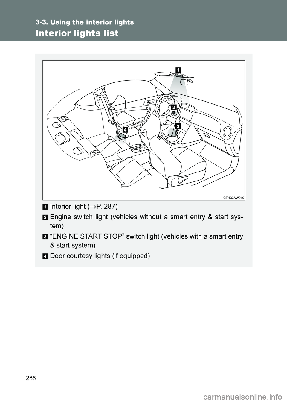 TOYOTA GT86 2017 Owners Manual (in English) 286
86_EE (OM18071E)
3-3. Using the interior lights
Interior lights list
Interior light (→P. 287)
Engine switch light (vehicles without a smart entry & start sys-
tem)
“ENGINE START STOP” switch TOYOTA GT86 2017 Owners Manual (in English) 286
86_EE (OM18071E)
3-3. Using the interior lights
Interior lights list
Interior light (→P. 287)
Engine switch light (vehicles without a smart entry & start sys-
tem)
“ENGINE START STOP” switch