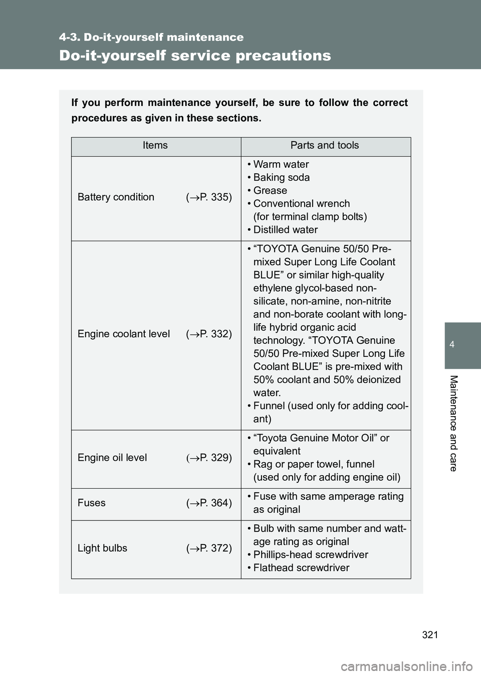 TOYOTA GT86 2017 Owners Manual (in English) 321
4
Maintenance and care
86_EE (OM18071E)
4-3. Do-it-yourself maintenance
Do-it-yourself ser vice precautions
If you perform maintenance yourself, be sure to follow the correct
procedures as given i TOYOTA GT86 2017 Owners Manual (in English) 321
4
Maintenance and care
86_EE (OM18071E)
4-3. Do-it-yourself maintenance
Do-it-yourself ser vice precautions
If you perform maintenance yourself, be sure to follow the correct
procedures as given i