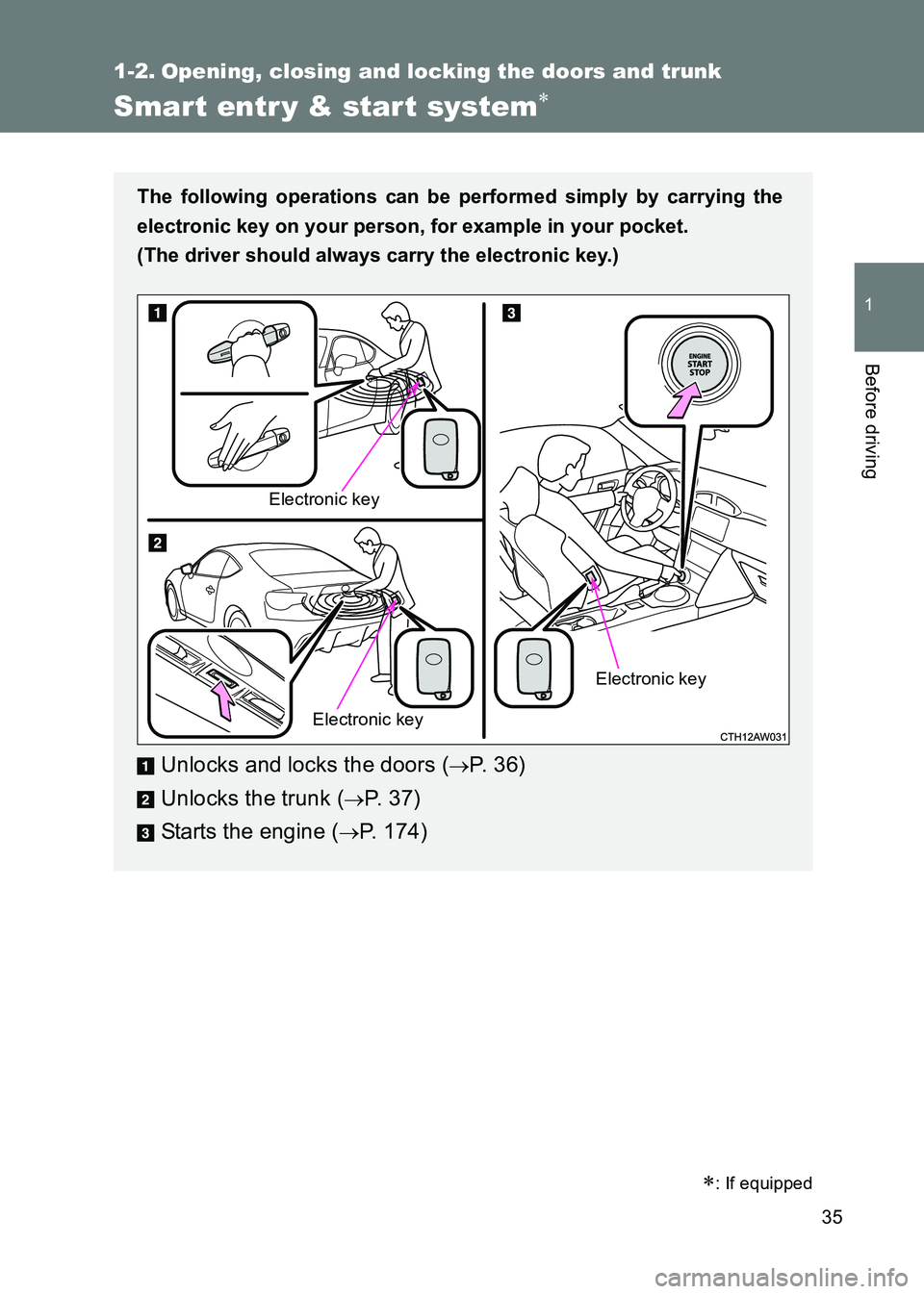 TOYOTA GT86 2017 (in English) Owners Guide 35
1
Before driving
86_EE (OM18071E)
1-2. Opening, closing and locking the doors and trunk
Smart entr y & start system∗
The following operations can be performed simply by carrying the
electronic ke TOYOTA GT86 2017 (in English) Owners Guide 35
1
Before driving
86_EE (OM18071E)
1-2. Opening, closing and locking the doors and trunk
Smart entr y & start system∗
The following operations can be performed simply by carrying the
electronic ke