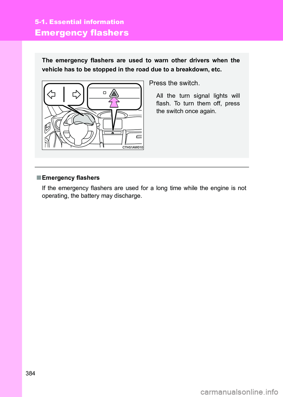 TOYOTA GT86 2017 Owners Manual (in English) 384
86_EE (OM18071E)
5-1. Essential information
Emergency flashers
■Emergency flashers
If the emergency flashers are used for a long time while the engine is not
operating, the battery may discharge TOYOTA GT86 2017 Owners Manual (in English) 384
86_EE (OM18071E)
5-1. Essential information
Emergency flashers
■Emergency flashers
If the emergency flashers are used for a long time while the engine is not
operating, the battery may discharge