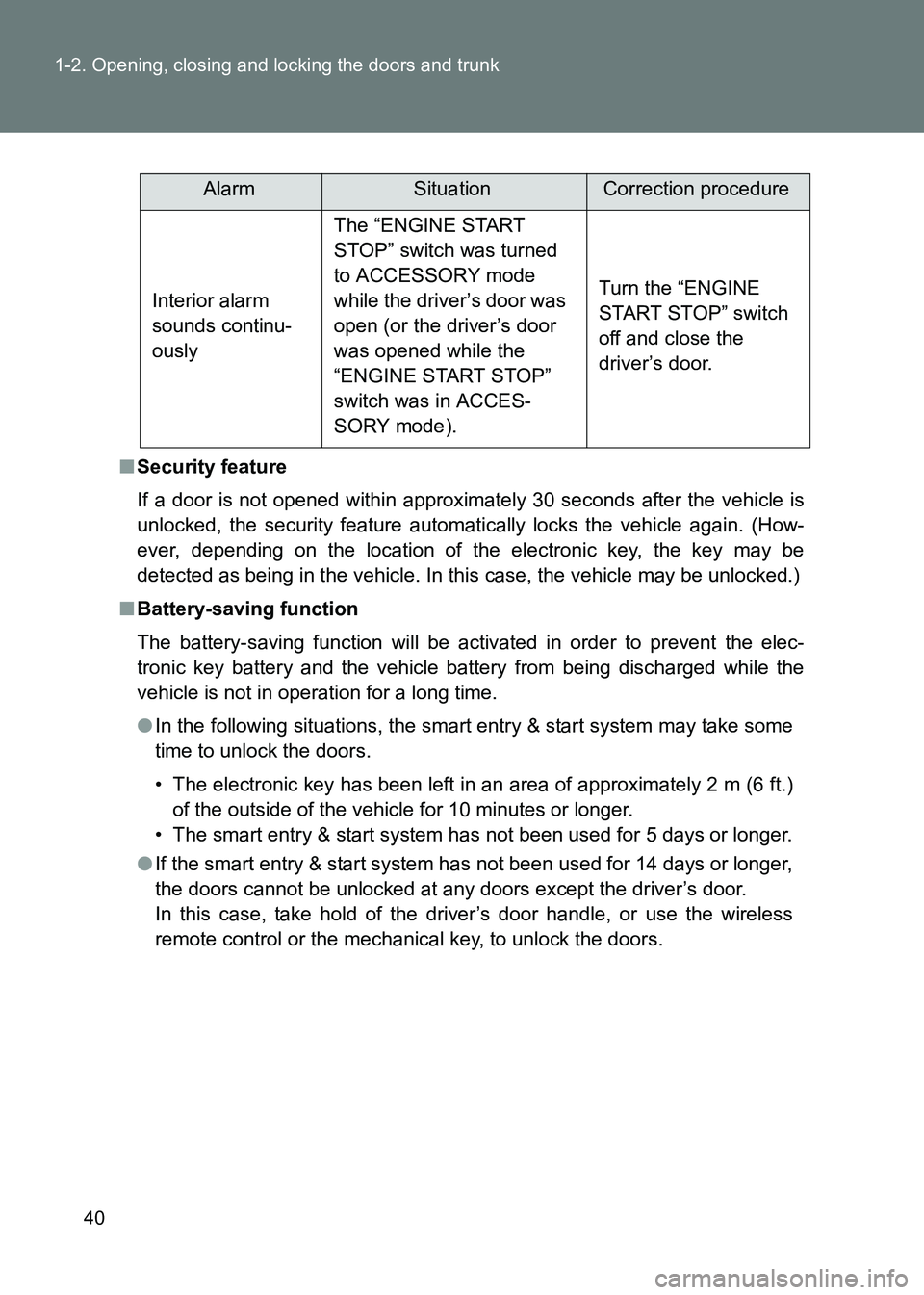 TOYOTA GT86 2017 Owners Manual (in English) 40
1-2. Opening, closing and locking the doors and trunk
86_EE (OM18071E)
■
Security feature
If a door is not opened within approximately 30 seconds after the vehicle is
unlocked, the security featu TOYOTA GT86 2017 Owners Manual (in English) 40
1-2. Opening, closing and locking the doors and trunk
86_EE (OM18071E)
■
Security feature
If a door is not opened within approximately 30 seconds after the vehicle is
unlocked, the security featu