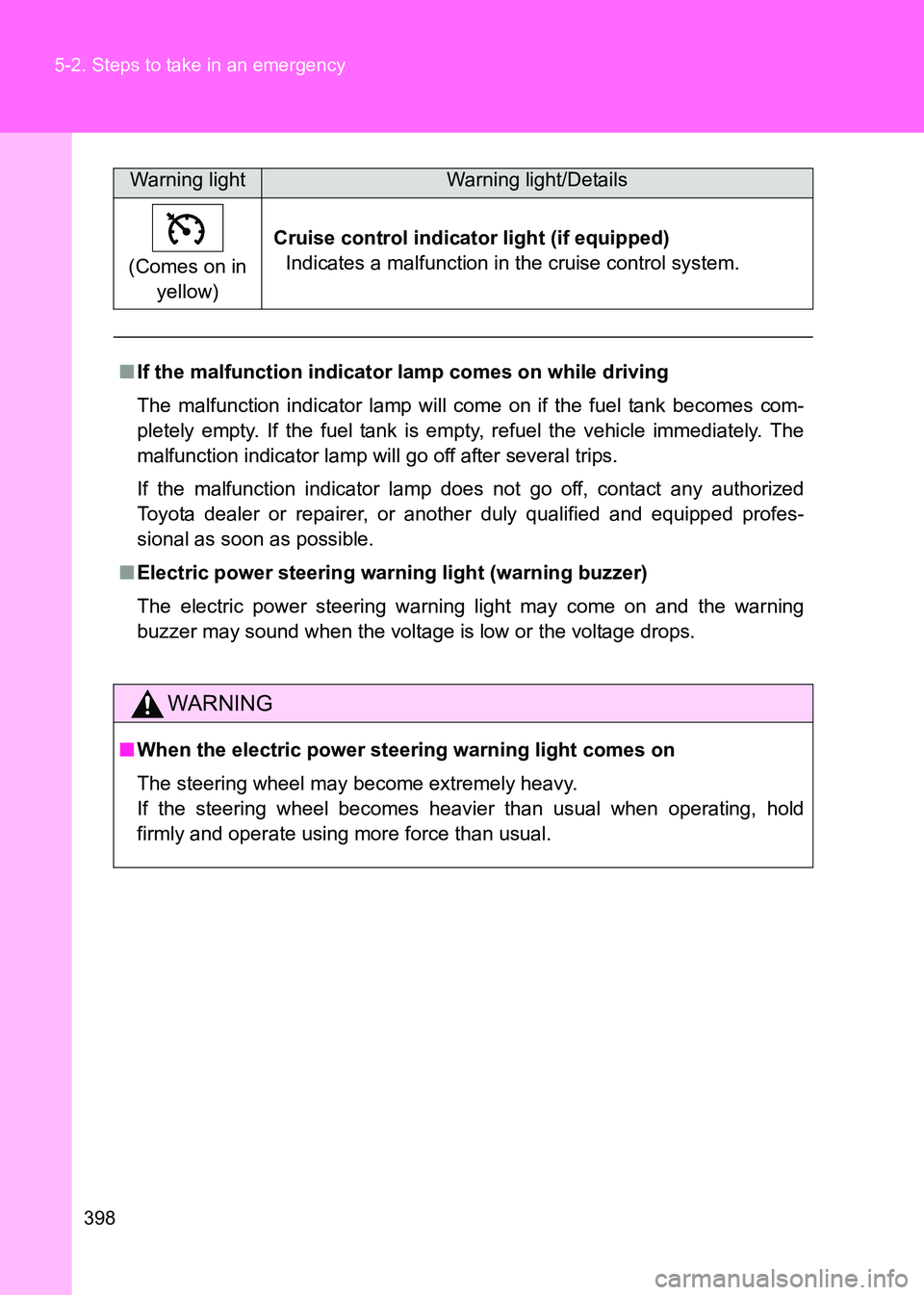 TOYOTA GT86 2017 Owners Manual (in English) 398
5-2. Steps to take in an emergency
86_EE (OM18071E)
(Comes on in
yellow) Cruise control indicator light (if equipped)
Indicates a malfunction in the cruise control system.
■ If the malfunction TOYOTA GT86 2017 Owners Manual (in English) 398
5-2. Steps to take in an emergency
86_EE (OM18071E)
(Comes on in
yellow) Cruise control indicator light (if equipped)
Indicates a malfunction in the cruise control system.
■ If the malfunction