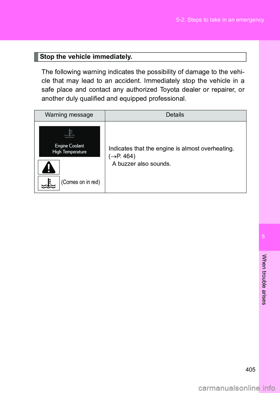 TOYOTA GT86 2017 Owners Manual (in English) 5
405
5-2. Steps to take in an emergency
When trouble arises
86_EE (OM18071E)
Stop the vehicle immediately.
The following warning indicates the possibility of damage to the vehi-
cle that may lead to TOYOTA GT86 2017 Owners Manual (in English) 5
405
5-2. Steps to take in an emergency
When trouble arises
86_EE (OM18071E)
Stop the vehicle immediately.
The following warning indicates the possibility of damage to the vehi-
cle that may lead to