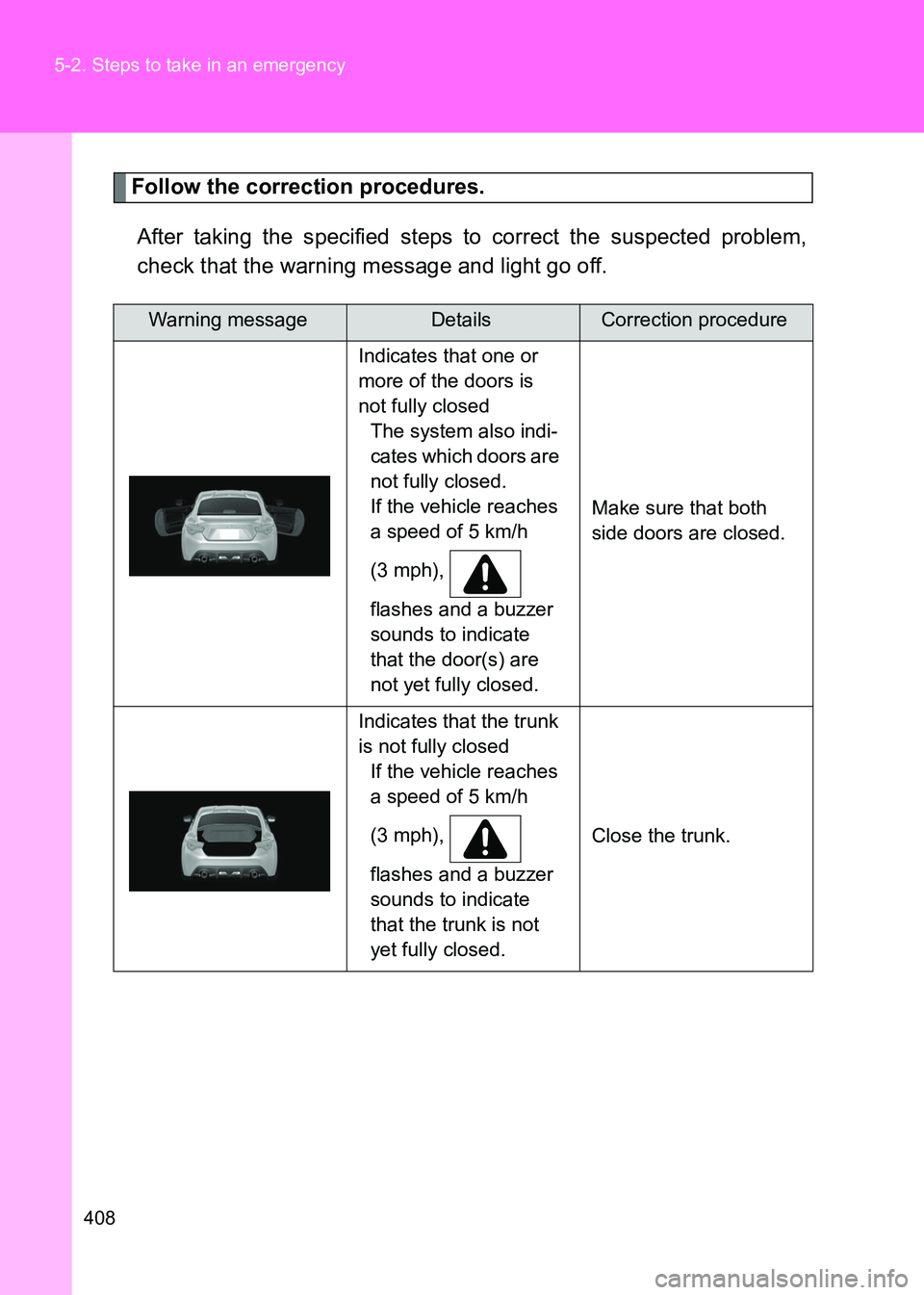 TOYOTA GT86 2017 Owners Manual (in English) 408
5-2. Steps to take in an emergency
86_EE (OM18071E)
Follow the correction procedures.
After taking the specified steps to correct the suspected problem,
check that the warning message and light go TOYOTA GT86 2017 Owners Manual (in English) 408
5-2. Steps to take in an emergency
86_EE (OM18071E)
Follow the correction procedures.
After taking the specified steps to correct the suspected problem,
check that the warning message and light go