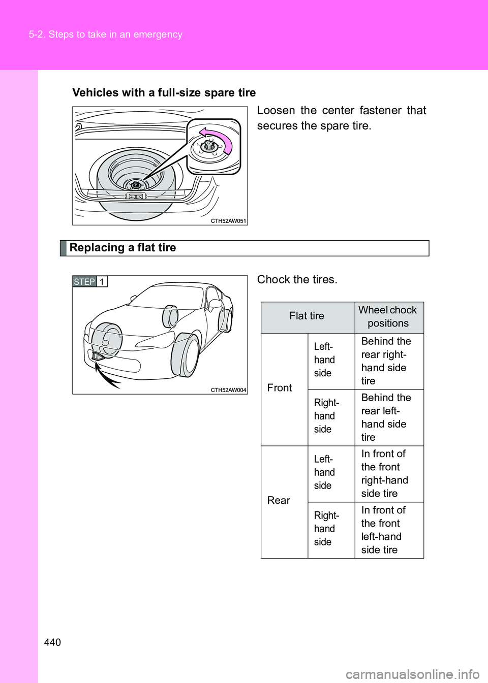 TOYOTA GT86 2017  Owners Manual (in English) 440
5-2. Steps to take in an emergency
86_EE (OM18071E)
Vehicles with a full-size spare tire
Loosen the center fastener that
secures the spare tire.
Replacing a flat tire
Chock the tires.
STEP 1 
Flat