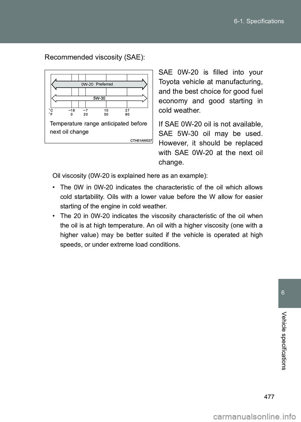 TOYOTA GT86 2017  Owners Manual (in English) 477
6-1. Specifications
6
Vehicle specifications
86_EE (OM18071E)
Recommended viscosity (SAE):
SAE 0W-20 is filled into your
Toyota vehicle at manufacturing,
and the best choice for good fuel
economy 