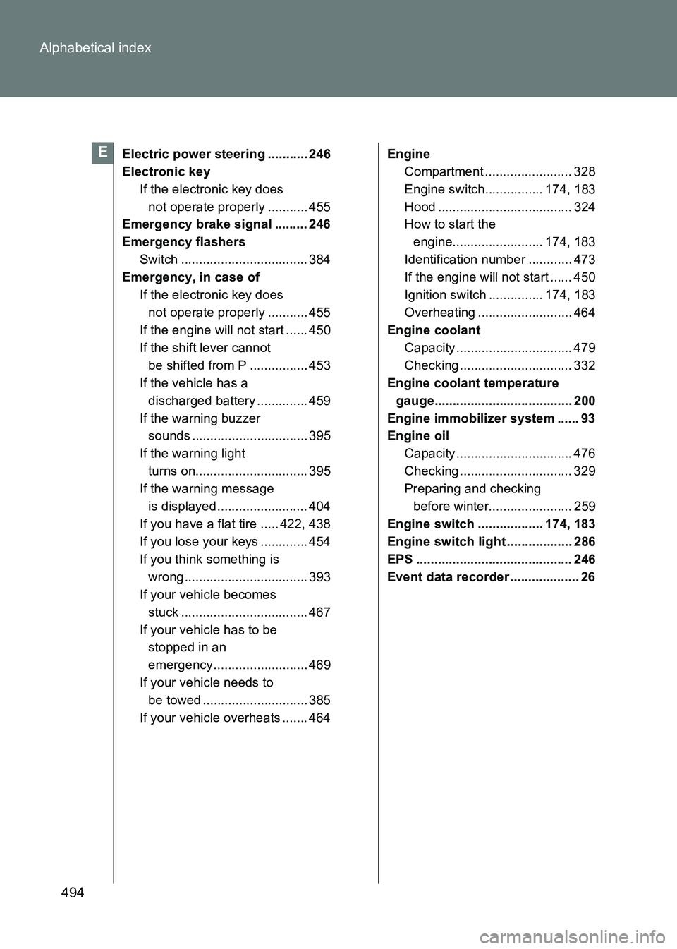TOYOTA GT86 2017 Owners Manual (in English) 494
Alphabetical index
86_EE (OM18071E)
Electric power steering ........... 246
Electronic key
If the electronic key does not operate properly ........... 455
Emergency brake signal ......... 246
Emer TOYOTA GT86 2017 Owners Manual (in English) 494
Alphabetical index
86_EE (OM18071E)
Electric power steering ........... 246
Electronic key
If the electronic key does not operate properly ........... 455
Emergency brake signal ......... 246
Emer