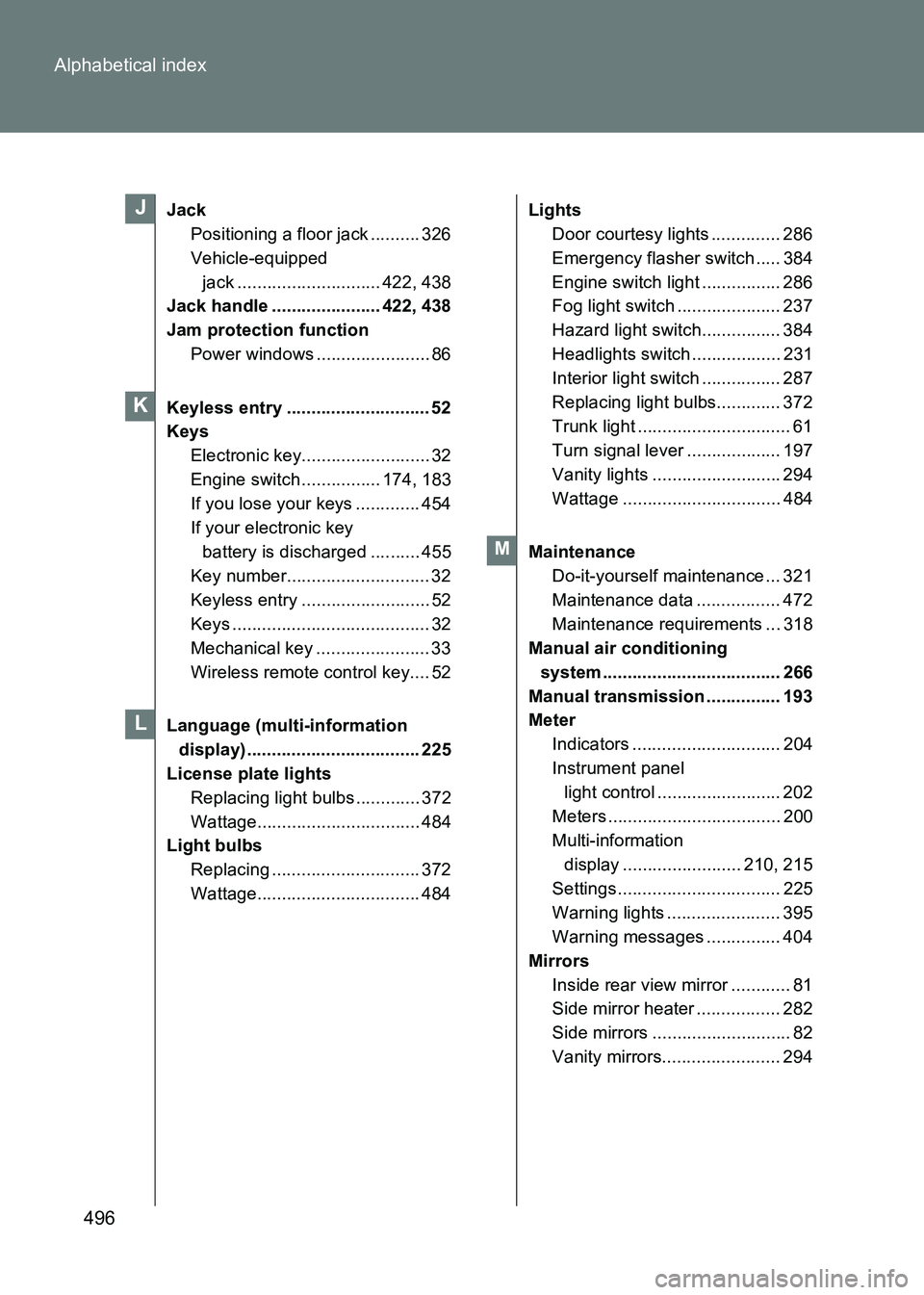 TOYOTA GT86 2017 Owners Manual (in English) 496
Alphabetical index
86_EE (OM18071E)
Jack
Positioning a floor jack .......... 326
Vehicle-equipped jack ............................. 422, 438
Jack handle ...................... 422, 438
Jam protec TOYOTA GT86 2017 Owners Manual (in English) 496
Alphabetical index
86_EE (OM18071E)
Jack
Positioning a floor jack .......... 326
Vehicle-equipped jack ............................. 422, 438
Jack handle ...................... 422, 438
Jam protec