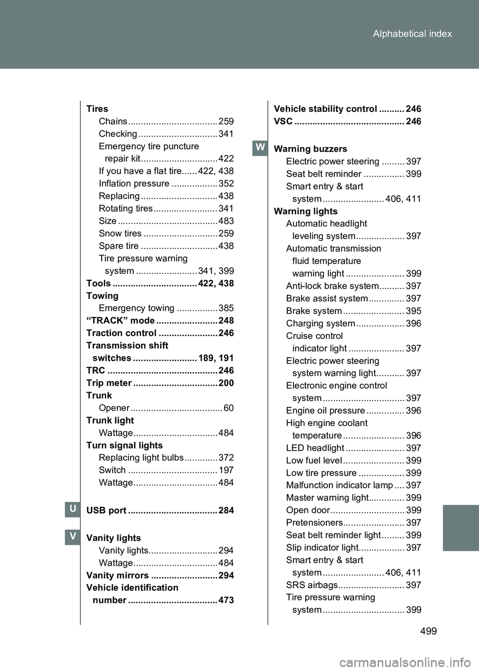 TOYOTA GT86 2017 Owners Manual (in English) 499
Alphabetical index
86_EE (OM18071E)
Tires
Chains................................... 259
Checking ............................... 341
Emergency tire puncture repair kit ............................ TOYOTA GT86 2017 Owners Manual (in English) 499
Alphabetical index
86_EE (OM18071E)
Tires
Chains................................... 259
Checking ............................... 341
Emergency tire puncture repair kit ............................