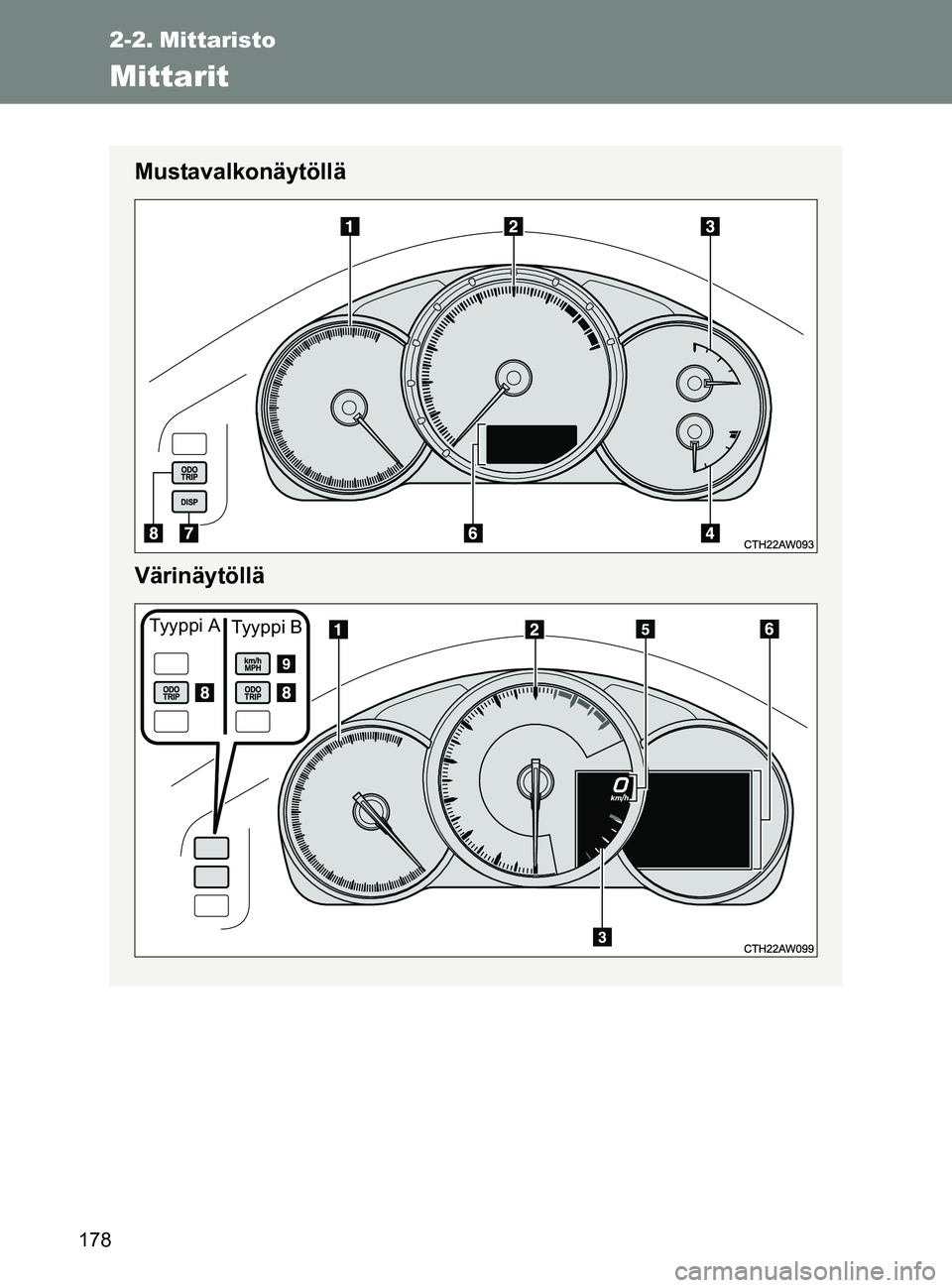 TOYOTA GT86 2017  Omistajan Käsikirja (in Finnish) 178
OM18071FI
2-2. Mittaristo
Mittarit
Mustavalkonäytöllä
Värinäytöllä
Tyyppi ATyyppi B
OM18071FI.book  Page 178  Thursday, February 2, 2017  7:33 PM 