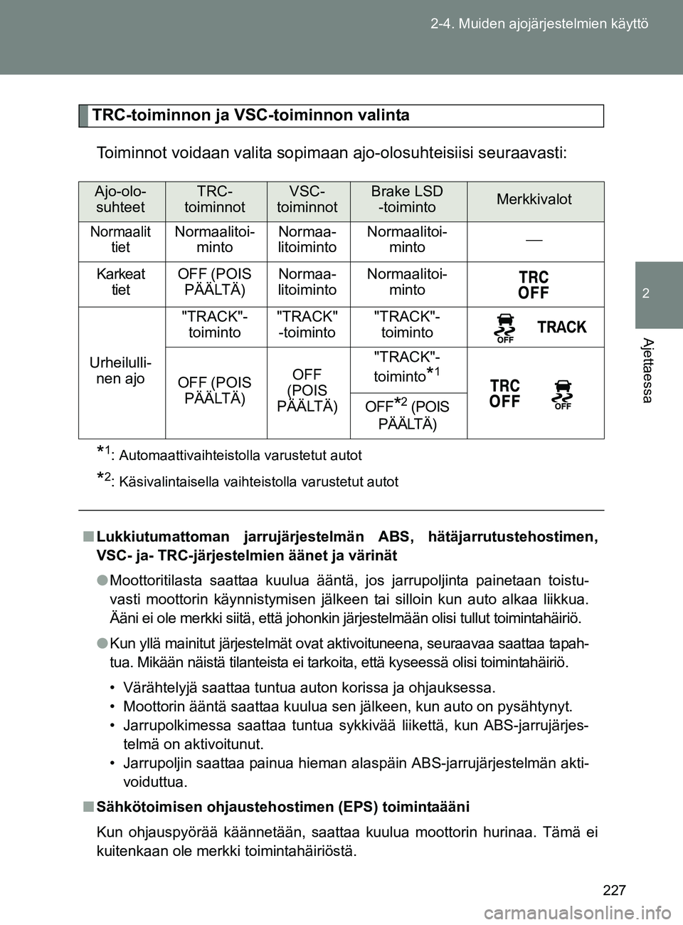 TOYOTA GT86 2017 Omistajan Käsikirja (in Finnish) 227
2-4. Muiden ajojärjestelmien käyttö
2
Ajettaessa
OM18071FI
TRC-toiminnon ja VSC-toiminnon valinta
Toiminnot voidaan valita sopimaan ajo-olosuhteisiisi seuraavasti:
*1: Automaattivaihteistolla TOYOTA GT86 2017 Omistajan Käsikirja (in Finnish) 227
2-4. Muiden ajojärjestelmien käyttö
2
Ajettaessa
OM18071FI
TRC-toiminnon ja VSC-toiminnon valinta
Toiminnot voidaan valita sopimaan ajo-olosuhteisiisi seuraavasti:
*1: Automaattivaihteistolla