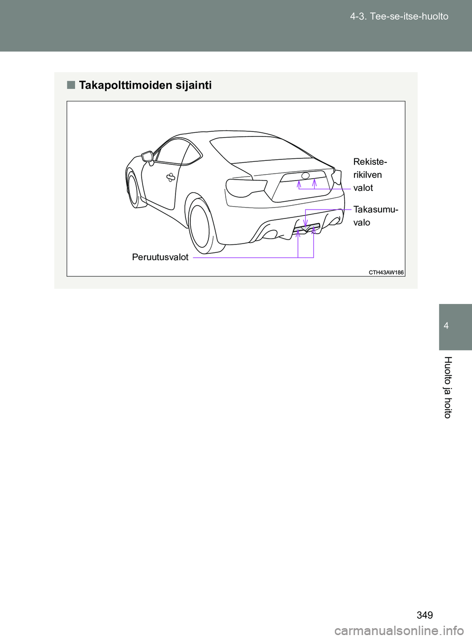 TOYOTA GT86 2017 Omistajan Käsikirja (in Finnish) 349
4-3. Tee-se-itse-huolto
4
Huolto ja hoito
OM18071FI
■
Takapolttimoiden sijainti
Peruutusvalot Rekiste-
rikilven
valot
Takasumu-
valo
OM18071FI.book Page 349 Thursday, February 2, 2017 7:33 P TOYOTA GT86 2017 Omistajan Käsikirja (in Finnish) 349
4-3. Tee-se-itse-huolto
4
Huolto ja hoito
OM18071FI
■
Takapolttimoiden sijainti
Peruutusvalot Rekiste-
rikilven
valot
Takasumu-
valo
OM18071FI.book Page 349 Thursday, February 2, 2017 7:33 P