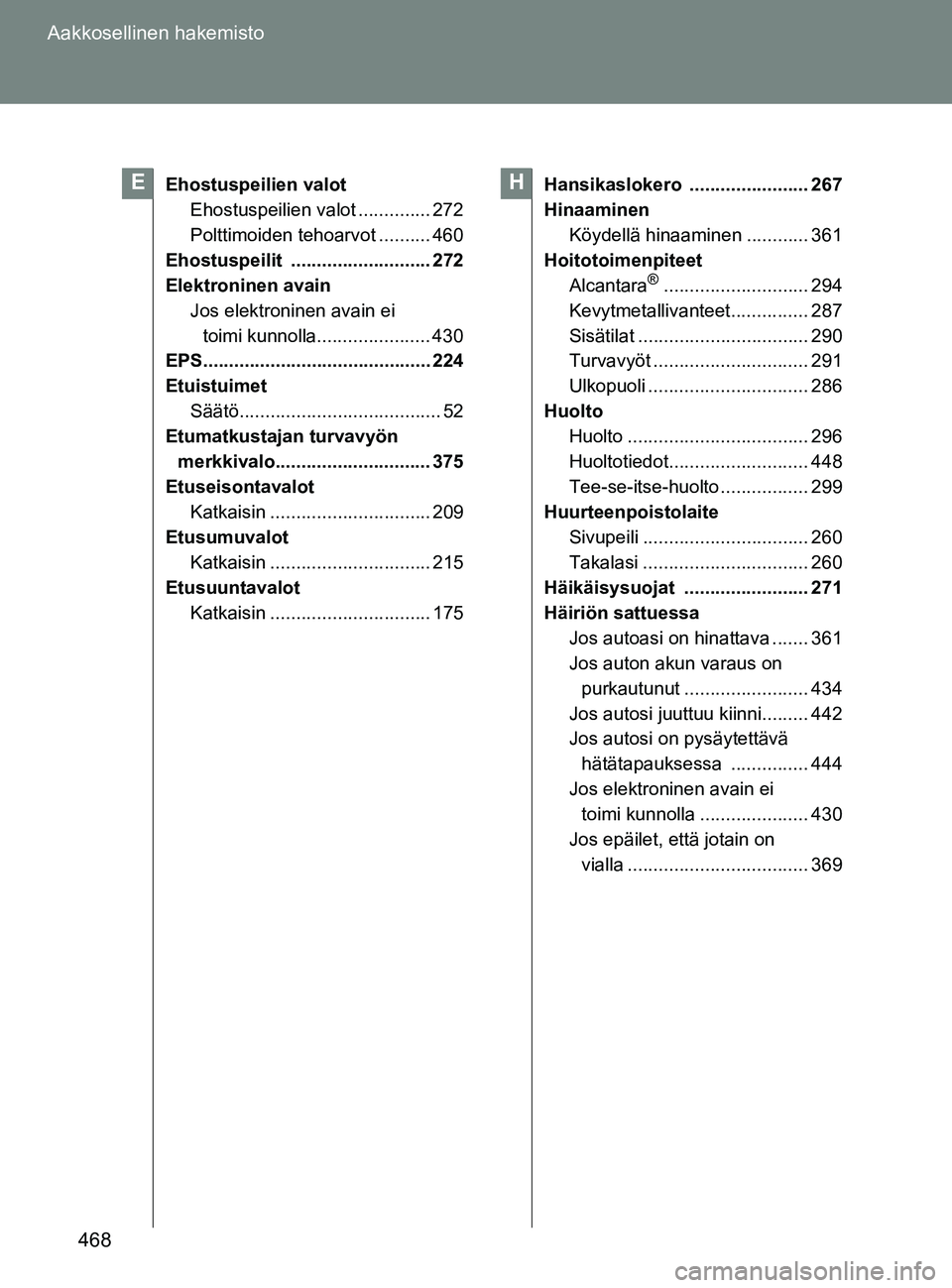 TOYOTA GT86 2017  Omistajan Käsikirja (in Finnish) 468
Aakkosellinen hakemisto
OM18071FI
Ehostuspeilien valot
Ehostuspeilien valot .............. 272
Polttimoiden tehoarvot .......... 460
Ehostuspeilit ........................... 272
Elektroninen avai