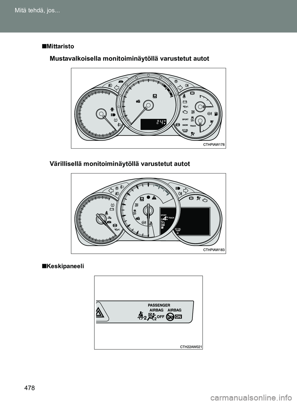 TOYOTA GT86 2017  Omistajan Käsikirja (in Finnish) 478
Mitä tehdä, jos...
OM18071FI
■
Mittaristo
■ Keskipaneeli
Mustavalkoisella monitoimin äytöllä varustetut autot
Värillisellä monitoiminäytöllä varustetut autot
OM18071FI.book  Page 478