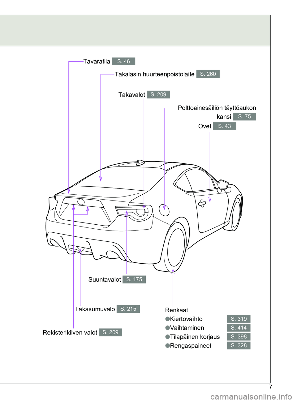 TOYOTA GT86 2017  Omistajan Käsikirja (in Finnish) OM18071FI
7
Renkaat
●Kiertovaihto
● Vaihtaminen
● Tilapäinen korjaus
● Rengaspaineet
S. 319
S. 414
S. 398
S. 328
Takalasin huurteenpoistolaite S. 260
Tavaratila S. 46
Ovet S. 43
Polttoainesä