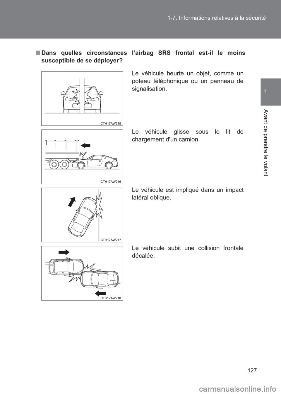 TOYOTA GT86 2017 Notices Demploi (in French) 127
1-7. Informations relatives à la sécurité
1
Avant de prendre le volant
86_EK (OM18073K)
■
Dans quelles circonstances l’airbag SRS frontal est-il le moins
susceptible de se déployer?
Le vé TOYOTA GT86 2017 Notices Demploi (in French) 127
1-7. Informations relatives à la sécurité
1
Avant de prendre le volant
86_EK (OM18073K)
■
Dans quelles circonstances l’airbag SRS frontal est-il le moins
susceptible de se déployer?
Le vé
