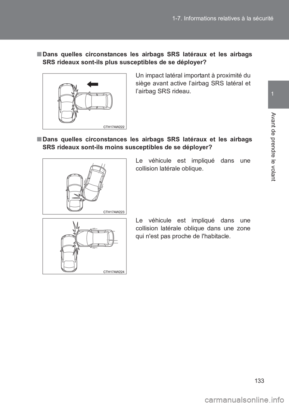 TOYOTA GT86 2017 Notices Demploi (in French) 133
1-7. Informations relatives à la sécurité
1
Avant de prendre le volant
86_EK (OM18073K)
■
Dans quelles circonstances les airbags SRS latéraux et les airbags
SRS rideaux sont-ils plus suscept TOYOTA GT86 2017 Notices Demploi (in French) 133
1-7. Informations relatives à la sécurité
1
Avant de prendre le volant
86_EK (OM18073K)
■
Dans quelles circonstances les airbags SRS latéraux et les airbags
SRS rideaux sont-ils plus suscept
