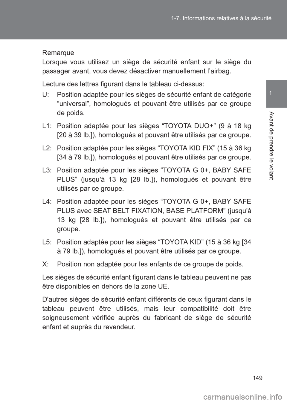 TOYOTA GT86 2017 Notices Demploi (in French) 149
1-7. Informations relatives à la sécurité
1
Avant de prendre le volant
86_EK (OM18073K)
Remarque
Lorsque vous utilisez un siège de sécurité enfant sur le siège du
passager avant, vous devez TOYOTA GT86 2017 Notices Demploi (in French) 149
1-7. Informations relatives à la sécurité
1
Avant de prendre le volant
86_EK (OM18073K)
Remarque
Lorsque vous utilisez un siège de sécurité enfant sur le siège du
passager avant, vous devez