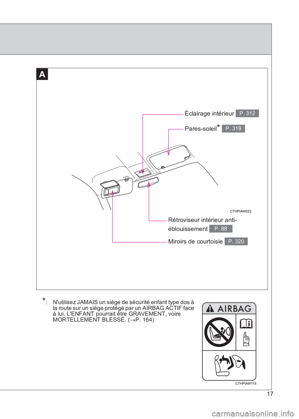 TOYOTA GT86 2017  Notices Demploi (in French) 86_EK (OM18073K)
17
A
Rétroviseur intérieur anti-
éblouissement 
P. 88
Éclairage intérieur P. 312
Pares-soleil* P. 319
Miroirs de courtoisie P. 320
*: Nutilisez JAMAIS un siège de sécurité en